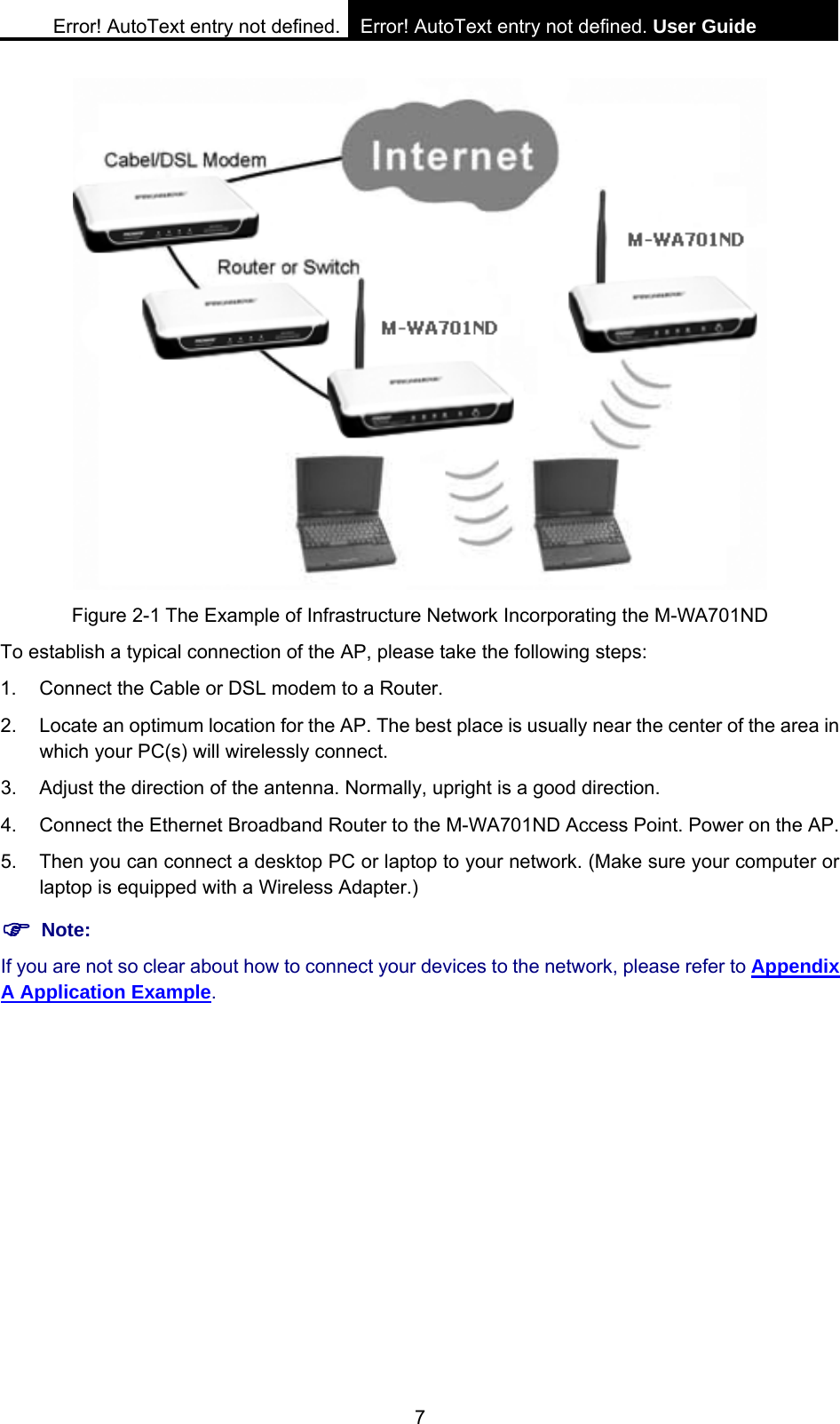 Error! AutoText entry not defined. Error! AutoText entry not defined. User Guide  7  Figure 2-1 The Example of Infrastructure Network Incorporating the M-WA701ND To establish a typical connection of the AP, please take the following steps: 1.  Connect the Cable or DSL modem to a Router. 2.  Locate an optimum location for the AP. The best place is usually near the center of the area in which your PC(s) will wirelessly connect. 3.  Adjust the direction of the antenna. Normally, upright is a good direction. 4.  Connect the Ethernet Broadband Router to the M-WA701ND Access Point. Power on the AP. 5.  Then you can connect a desktop PC or laptop to your network. (Make sure your computer or laptop is equipped with a Wireless Adapter.) ) Note: If you are not so clear about how to connect your devices to the network, please refer to Appendix A Application Example.  