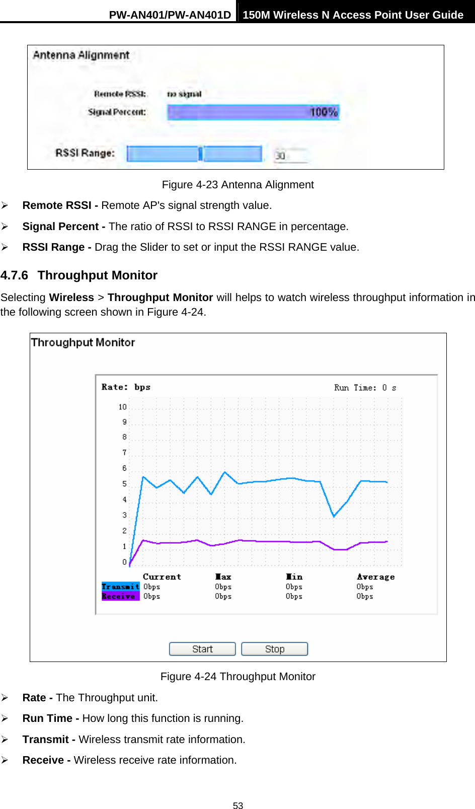 PW-AN401/PW-AN401D 150M Wireless N Access Point User Guide 53  Figure 4-23 Antenna Alignment &frac34; Remote RSSI - Remote AP's signal strength value.   &frac34; Signal Percent - The ratio of RSSI to RSSI RANGE in percentage.   &frac34; RSSI Range - Drag the Slider to set or input the RSSI RANGE value.   4.7.6  Throughput Monitor Selecting Wireless > Throughput Monitor will helps to watch wireless throughput information in the following screen shown in Figure 4-24.  Figure 4-24 Throughput Monitor &frac34; Rate - The Throughput unit.   &frac34; Run Time - How long this function is running.   &frac34; Transmit - Wireless transmit rate information.   &frac34; Receive - Wireless receive rate information.   