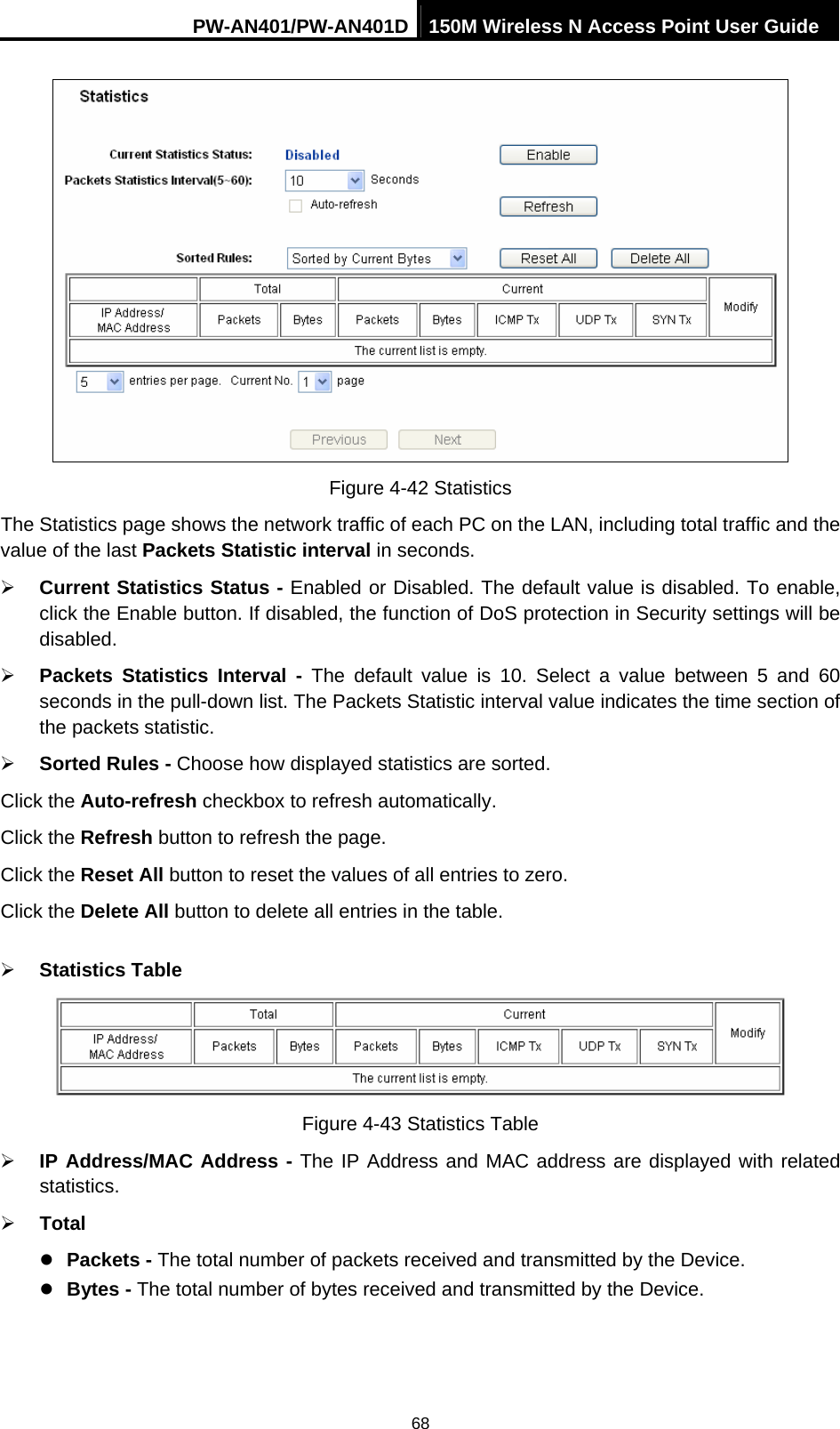 PW-AN401/PW-AN401D 150M Wireless N Access Point User Guide 68  Figure 4-42 Statistics The Statistics page shows the network traffic of each PC on the LAN, including total traffic and the value of the last Packets Statistic interval in seconds. &frac34; Current Statistics Status - Enabled or Disabled. The default value is disabled. To enable, click the Enable button. If disabled, the function of DoS protection in Security settings will be disabled.  &frac34; Packets Statistics Interval - The default value is 10. Select a value between 5 and 60 seconds in the pull-down list. The Packets Statistic interval value indicates the time section of the packets statistic.   &frac34; Sorted Rules - Choose how displayed statistics are sorted.   Click the Auto-refresh checkbox to refresh automatically.   Click the Refresh button to refresh the page.   Click the Reset All button to reset the values of all entries to zero.   Click the Delete All button to delete all entries in the table.   &frac34; Statistics Table  Figure 4-43 Statistics Table &frac34; IP Address/MAC Address - The IP Address and MAC address are displayed with related statistics.  &frac34; Total  z Packets - The total number of packets received and transmitted by the Device.   z Bytes - The total number of bytes received and transmitted by the Device.   