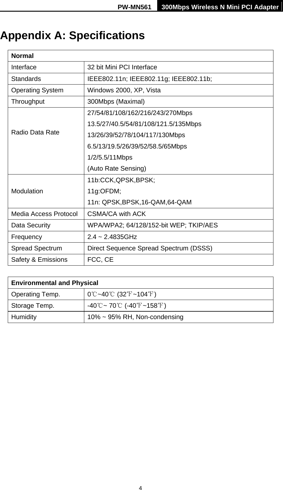 PW-MN561  300Mbps Wireless N Mini PCI Adapter  4Appendix A: Specifications Normal Interface  32 bit Mini PCI Interface Standards IEEE802.11n; IEEE802.11g; IEEE802.11b; Operating System  Windows 2000, XP, Vista Throughput 300Mbps (Maximal) Radio Data Rate 27/54/81/108/162/216/243/270Mbps 13.5/27/40.5/54/81/108/121.5/135Mbps 13/26/39/52/78/104/117/130Mbps 6.5/13/19.5/26/39/52/58.5/65Mbps 1/2/5.5/11Mbps (Auto Rate Sensing) Modulation 11b:CCK,QPSK,BPSK; 11g:OFDM; 11n: QPSK,BPSK,16-QAM,64-QAM Media Access Protocol  CSMA/CA with ACK Data Security  WPA/WPA2; 64/128/152-bit WEP; TKIP/AES Frequency  2.4 ~ 2.4835GHz Spread Spectrum  Direct Sequence Spread Spectrum (DSSS) Safety &amp; Emissions  FCC, CE  Environmental and Physical Operating Temp.  0℃~40℃ (32 ~104℉℉) Storage Temp.  -40℃~ 70  (℃-40℉~158℉) Humidity  10% ~ 95% RH, Non-condensing 