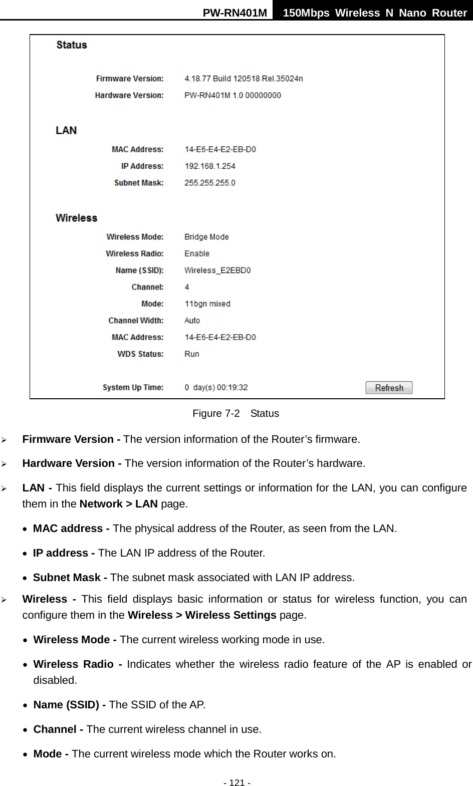 PW-RN401M 150Mbps  Wireless N Nano Router  - 121 -  Figure 7-2  Status  Firmware Version - The version information of the Router&rsquo;s firmware.  Hardware Version - The version information of the Router&rsquo;s hardware.  LAN - This field displays the current settings or information for the LAN, you can configure them in the Network > LAN page.   &bull; MAC address - The physical address of the Router, as seen from the LAN. &bull; IP address - The LAN IP address of the Router. &bull; Subnet Mask - The subnet mask associated with LAN IP address.  Wireless -  This field displays basic information or status for wireless function, you can configure them in the Wireless > Wireless Settings page.   &bull; Wireless Mode - The current wireless working mode in use. &bull; Wireless Radio - Indicates whether the wireless radio feature of the AP is enabled or disabled. &bull; Name (SSID) - The SSID of the AP. &bull; Channel - The current wireless channel in use. &bull; Mode - The current wireless mode which the Router works on. 