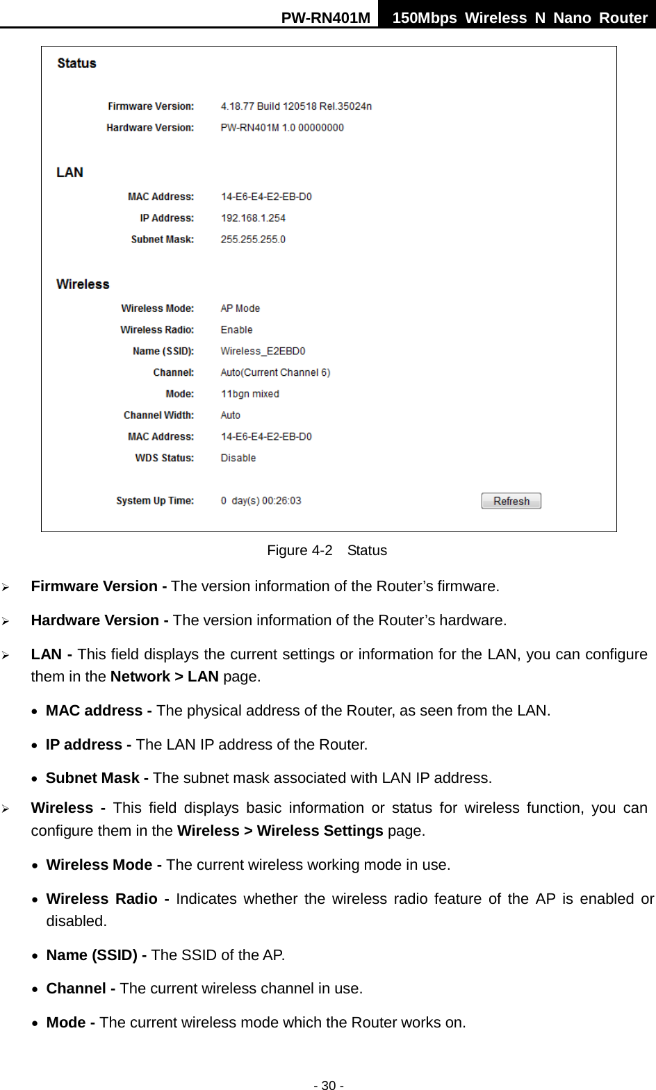 PW-RN401M 150Mbps  Wireless N Nano Router  - 30 -  Figure 4-2  Status  Firmware Version - The version information of the Router&rsquo;s firmware.  Hardware Version - The version information of the Router&rsquo;s hardware.  LAN - This field displays the current settings or information for the LAN, you can configure them in the Network > LAN page.   &bull; MAC address - The physical address of the Router, as seen from the LAN. &bull; IP address - The LAN IP address of the Router. &bull; Subnet Mask - The subnet mask associated with LAN IP address.  Wireless -  This field displays basic information or status for wireless function,  you can configure them in the Wireless > Wireless Settings page.   &bull; Wireless Mode - The current wireless working mode in use. &bull; Wireless Radio - Indicates whether the wireless radio feature of the AP is enabled or disabled. &bull; Name (SSID) - The SSID of the AP. &bull; Channel - The current wireless channel in use. &bull; Mode - The current wireless mode which the Router works on. 