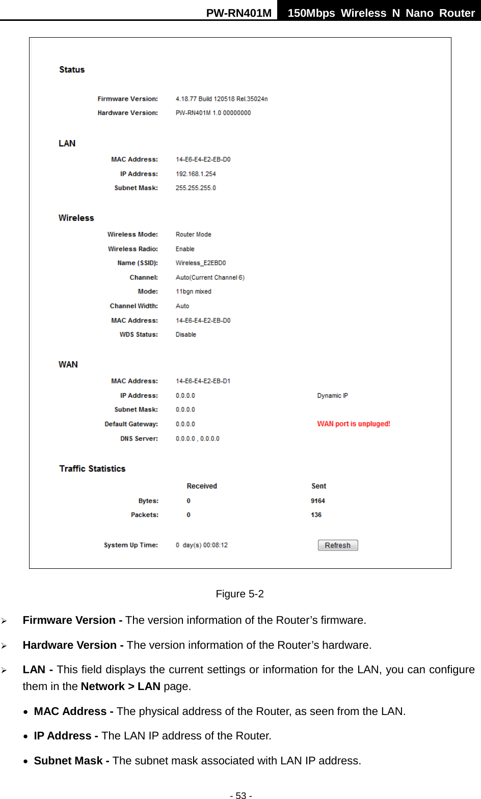 PW-RN401M 150Mbps  Wireless N Nano Router  - 53 -  Figure 5-2  Firmware Version - The version information of the Router&rsquo;s firmware.  Hardware Version - The version information of the Router&rsquo;s hardware.  LAN - This field displays the current settings or information for the LAN, you can configure them in the Network > LAN page.   &bull; MAC Address - The physical address of the Router, as seen from the LAN. &bull; IP Address - The LAN IP address of the Router. &bull; Subnet Mask - The subnet mask associated with LAN IP address. 