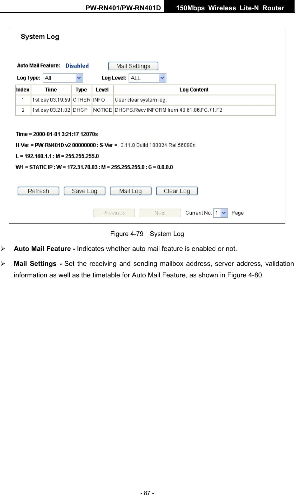 PW-RN401/PW-RN401D  150Mbps Wireless Lite-N Router    Figure 4-79  System Log &frac34; Auto Mail Feature - Indicates whether auto mail feature is enabled or not.   &frac34; Mail Settings - Set the receiving and sending mailbox address, server address, validation information as well as the timetable for Auto Mail Feature, as shown in Figure 4-80. - 87 - 
