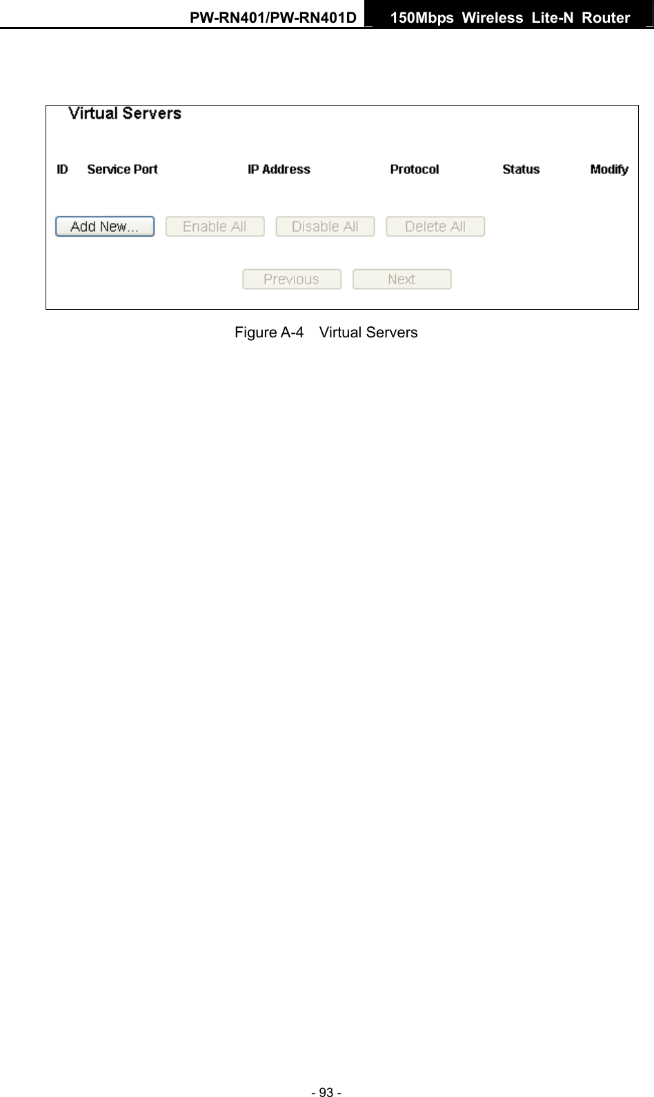 PW-RN401/PW-RN401D  150Mbps Wireless Lite-N Router     Figure A-4  Virtual Servers - 93 - 