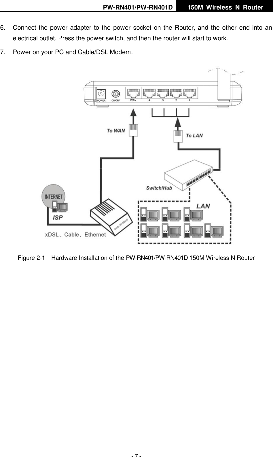 PW-RN401/PW-RN401D   150M  Wireless  N  Router    - 7 - 6.  Connect the power adapter to the power socket on the Router, and the other end into an electrical outlet. Press the power switch, and then the router will start to work. 7.  Power on your PC and Cable/DSL Modem.  Figure 2-1  Hardware Installation of the PW-RN401/PW-RN401D 150M Wireless N Router 
