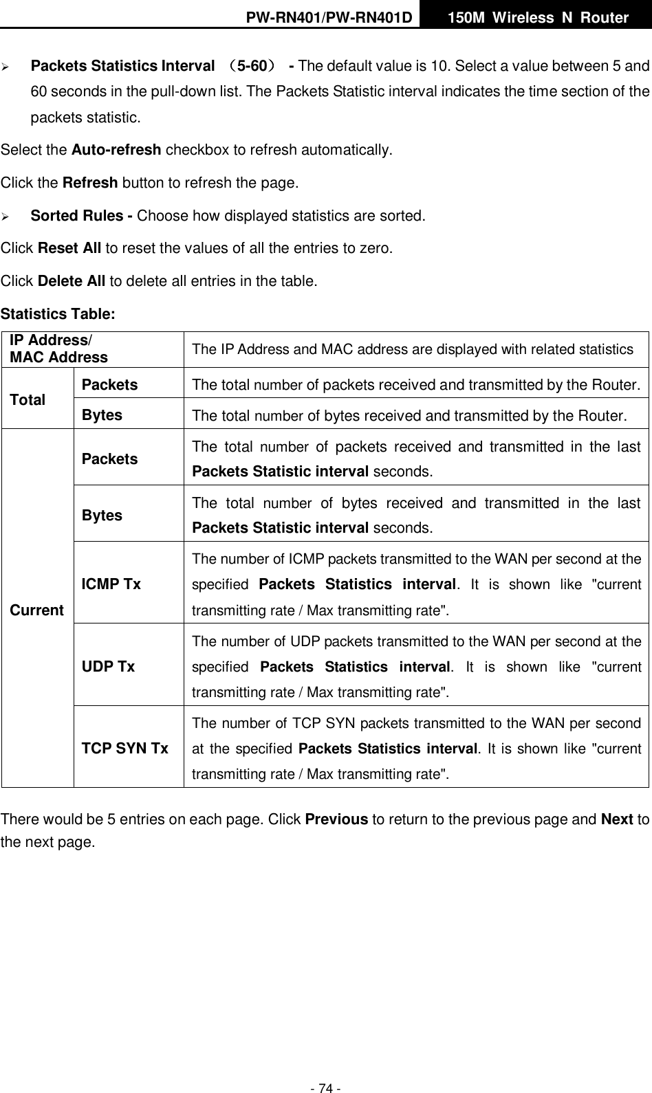 PW-RN401/PW-RN401D   150M  Wireless  N  Router    - 74 -  Packets Statistics Interval  （5-60）  - The default value is 10. Select a value between 5 and 60 seconds in the pull-down list. The Packets Statistic interval indicates the time section of the packets statistic.   Select the Auto-refresh checkbox to refresh automatically. Click the Refresh button to refresh the page.  Sorted Rules - Choose how displayed statistics are sorted. Click Reset All to reset the values of all the entries to zero. Click Delete All to delete all entries in the table. Statistics Table: IP Address/ MAC Address The IP Address and MAC address are displayed with related statistics Total Packets The total number of packets received and transmitted by the Router. Bytes The total number of bytes received and transmitted by the Router. Current Packets The  total  number  of  packets  received  and  transmitted  in  the  last Packets Statistic interval seconds. Bytes The  total  number  of  bytes  received  and  transmitted  in  the  last Packets Statistic interval seconds. ICMP Tx The number of ICMP packets transmitted to the WAN per second at the specified  Packets  Statistics  interval.  It  is  shown  like  "current transmitting rate / Max transmitting rate". UDP Tx The number of UDP packets transmitted to the WAN per second at the specified  Packets  Statistics  interval.  It  is  shown  like  "current transmitting rate / Max transmitting rate". TCP SYN Tx The number of TCP SYN packets transmitted to the WAN per second at the specified Packets Statistics interval. It is shown like "current transmitting rate / Max transmitting rate". There would be 5 entries on each page. Click Previous to return to the previous page and Next to the next page. 