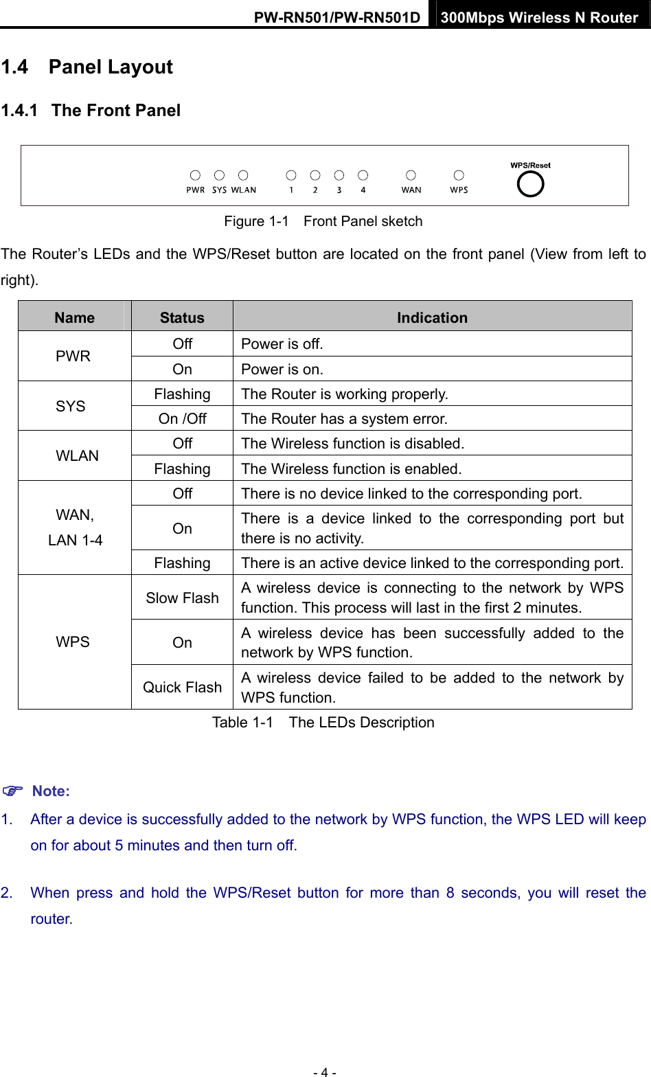 PW-RN501/PW-RN501D 300Mbps Wireless N Router - 4 - 1.4  Panel Layout 1.4.1  The Front Panel  Figure 1-1    Front Panel sketch The Router&rsquo;s LEDs and the WPS/Reset button are located on the front panel (View from left to right).  Name  Status  Indication Off  Power is off. PWR  On  Power is on. Flashing  The Router is working properly. SYS  On /Off  The Router has a system error. Off  The Wireless function is disabled.     WLAN  Flashing  The Wireless function is enabled. Off  There is no device linked to the corresponding port. On  There is a device linked to the corresponding port but there is no activity.     WAN,       LAN 1-4 Flashing  There is an active device linked to the corresponding port.Slow Flash  A wireless device is connecting to the network by WPS function. This process will last in the first 2 minutes. On  A wireless device has been successfully added to the network by WPS function.       WPS Quick Flash  A wireless device failed to be added to the network by WPS function. Table 1-1    The LEDs Description  ) Note: 1.  After a device is successfully added to the network by WPS function, the WPS LED will keep on for about 5 minutes and then turn off.   2.  When press and hold the WPS/Reset button for more than 8 seconds, you will reset the router.    