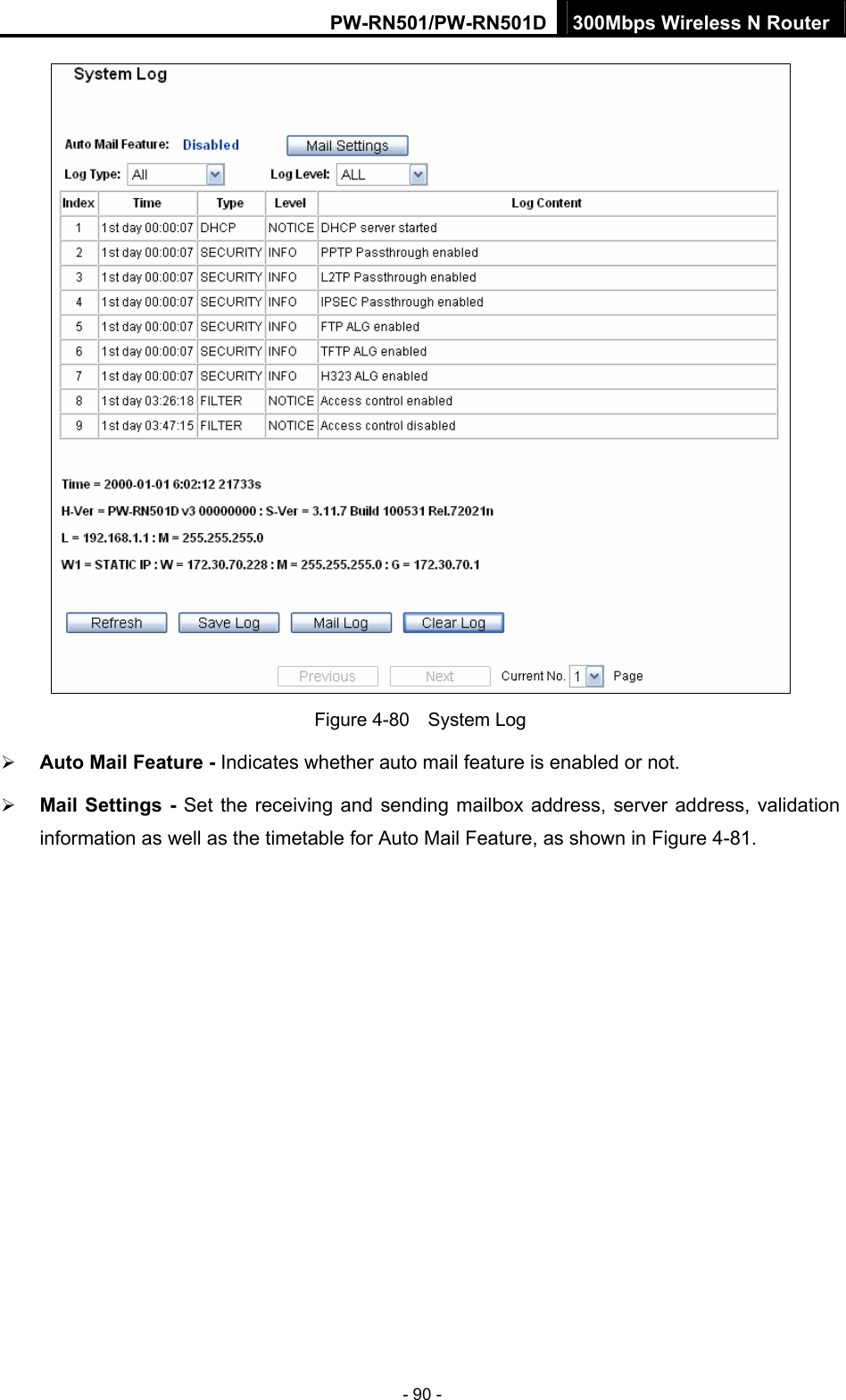 PW-RN501/PW-RN501D 300Mbps Wireless N Router - 90 -  Figure 4-80  System Log &frac34; Auto Mail Feature - Indicates whether auto mail feature is enabled or not.   &frac34; Mail Settings - Set the receiving and sending mailbox address, server address, validation information as well as the timetable for Auto Mail Feature, as shown in Figure 4-81. 