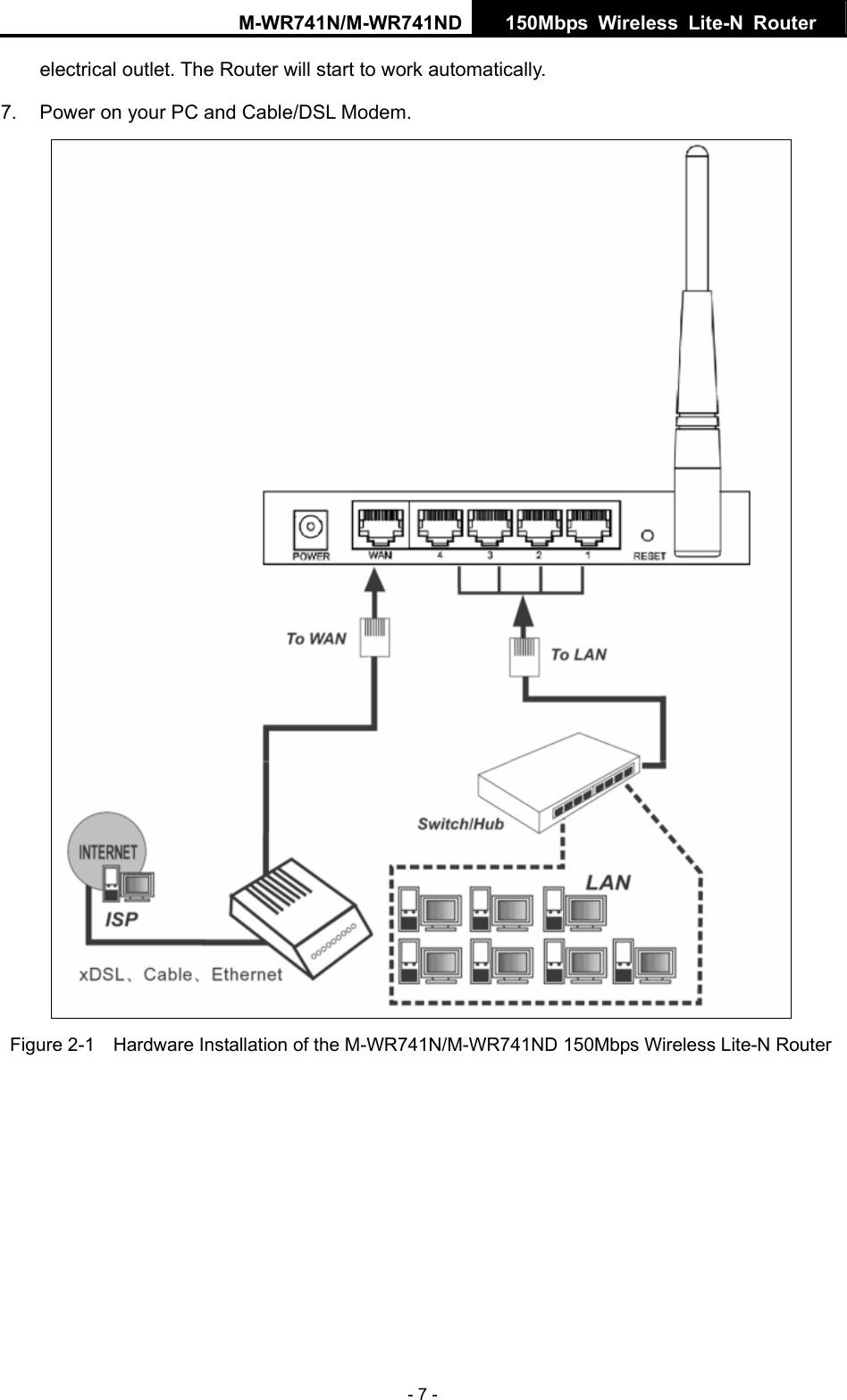 M-WR741N/M-WR741ND  150Mbps Wireless Lite-N Router   - 7 - electrical outlet. The Router will start to work automatically. 7.  Power on your PC and Cable/DSL Modem.  Figure 2-1    Hardware Installation of the M-WR741N/M-WR741ND 150Mbps Wireless Lite-N Router 