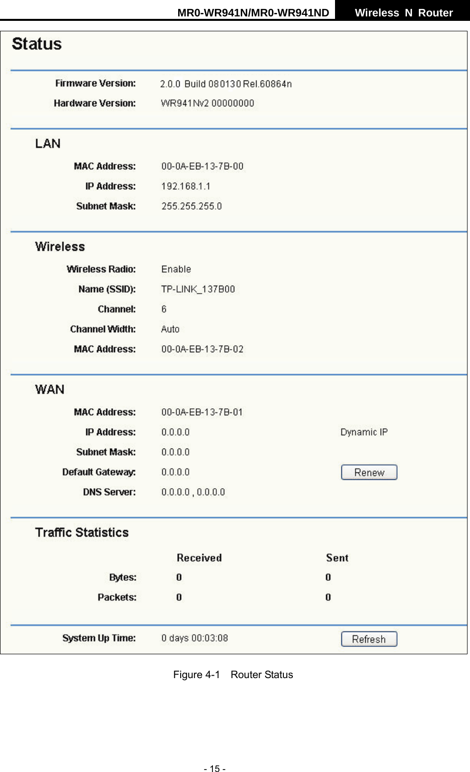 MR0-WR941N/MR0-WR941ND  Wireless N Router     - 15 -  Figure 4-1    Router Status 