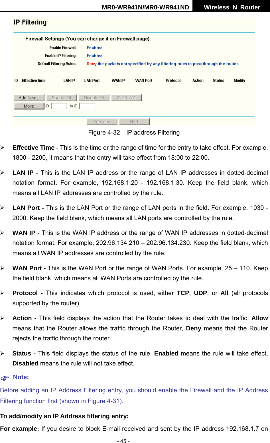 MR0-WR941N/MR0-WR941ND  Wireless N Router     - 45 -  Figure 4-32  IP address Filtering &frac34; Effective Time - This is the time or the range of time for the entry to take effect. For example, 1800 - 2200, it means that the entry will take effect from 18:00 to 22:00. &frac34; LAN IP - This is the LAN IP address or the range of LAN IP addresses in dotted-decimal notation format. For example, 192.168.1.20 - 192.168.1.30. Keep the field blank, which means all LAN IP addresses are controlled by the rule.   &frac34; LAN Port - This is the LAN Port or the range of LAN ports in the field. For example, 1030 - 2000. Keep the field blank, which means all LAN ports are controlled by the rule. &frac34; WAN IP - This is the WAN IP address or the range of WAN IP addresses in dotted-decimal notation format. For example, 202.96.134.210 &ndash; 202.96.134.230. Keep the field blank, which means all WAN IP addresses are controlled by the rule. &frac34; WAN Port - This is the WAN Port or the range of WAN Ports. For example, 25 &ndash; 110. Keep the field blank, which means all WAN Ports are controlled by the rule. &frac34; Protocol - This indicates which protocol is used, either TCP,  UDP, or All  (all protocols supported by the router). &frac34; Action - This field displays the action that the Router takes to deal with the traffic. Allow means that the Router allows the traffic through the Router, Deny means that the Router rejects the traffic through the router. &frac34; Status - This field displays the status of the rule. Enabled means the rule will take effect, Disabled means the rule will not take effect. ) Note: Before adding an IP Address Filtering entry, you should enable the Firewall and the IP Address Filtering function first (shown in Figure 4-31). To add/modify an IP Address filtering entry: For example: If you desire to block E-mail received and sent by the IP address 192.168.1.7 on 