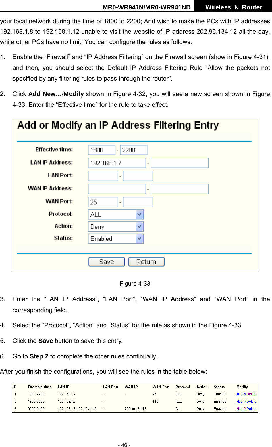 MR0-WR941N/MR0-WR941ND  Wireless N Router     - 46 - your local network during the time of 1800 to 2200; And wish to make the PCs with IP addresses 192.168.1.8 to 192.168.1.12 unable to visit the website of IP address 202.96.134.12 all the day, while other PCs have no limit. You can configure the rules as follows. 1.  Enable the &ldquo;Firewall&rdquo; and &ldquo;IP Address Filtering&rdquo; on the Firewall screen (show in Figure 4-31), and then, you should select the Default IP Address Filtering Rule "Allow the packets not specified by any filtering rules to pass through the router". 2. Click Add New&hellip;/Modify shown in Figure 4-32, you will see a new screen shown in Figure 4-33. Enter the &ldquo;Effective time&rdquo; for the rule to take effect.    Figure 4-33 3.  Enter the &ldquo;LAN IP Address&rdquo;, &ldquo;LAN Port&rdquo;, &ldquo;WAN IP Address&rdquo; and &ldquo;WAN Port&rdquo; in the corresponding field. 4.  Select the &ldquo;Protocol&rdquo;, &ldquo;Action&rdquo; and &ldquo;Status&rdquo; for the rule as shown in the Figure 4-33 5. Click the Save button to save this entry. 6. Go to Step 2 to complete the other rules continually. After you finish the configurations, you will see the rules in the table below:   