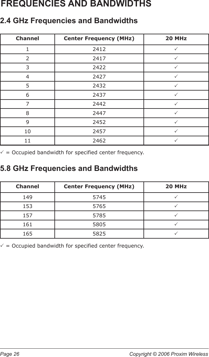 Page 26  Copyright © 2006 Proxim Wireless FREQUENCIES AND BANDWIDTHS2.4 GHz Frequencies and BandwidthsChannel Center Frequency (MHz) 20 MHz1 2412 2 2417 3 2422 4 2427 5 2432 6 2437 7 2442 8 2447 9 2452 10 2457 11 2462  = Occupied bandwidth for specified center frequency.5.8 GHz Frequencies and BandwidthsChannel Center Frequency (MHz) 20 MHz149 5745 153 5765 157 5785 161 5805 165 5825  = Occupied bandwidth for specified center frequency.