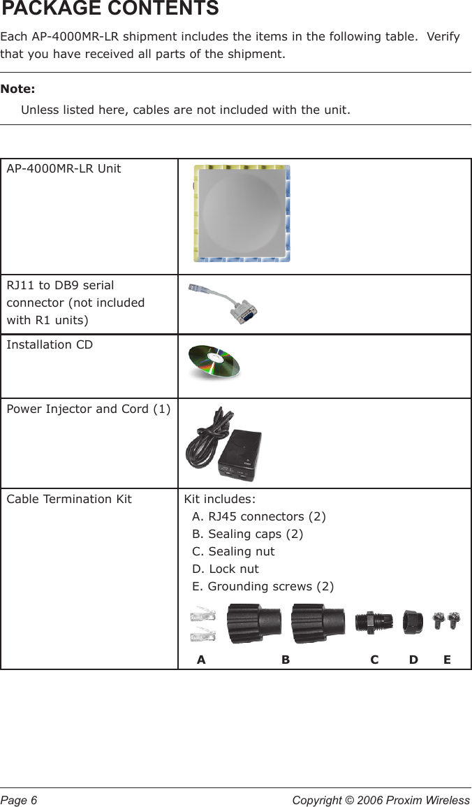 Page 6  Copyright © 2006 Proxim Wireless PACKAGE CONTENTSEach AP-4000MR-LR shipment includes the items in the following table.  Verify that you have received all parts of the shipment.Note:Unless listed here, cables are not included with the unit.AP-4000MR-LR UnitRJ11 to DB9 serial connector (not included with R1 units)Installation CDPower Injector and Cord (1)Cable Termination Kit Kit includes:   A. RJ45 connectors (2)   B. Sealing caps (2)   C. Sealing nut   D. Lock nut   E. Grounding screws (2)  A  B  C  D  E