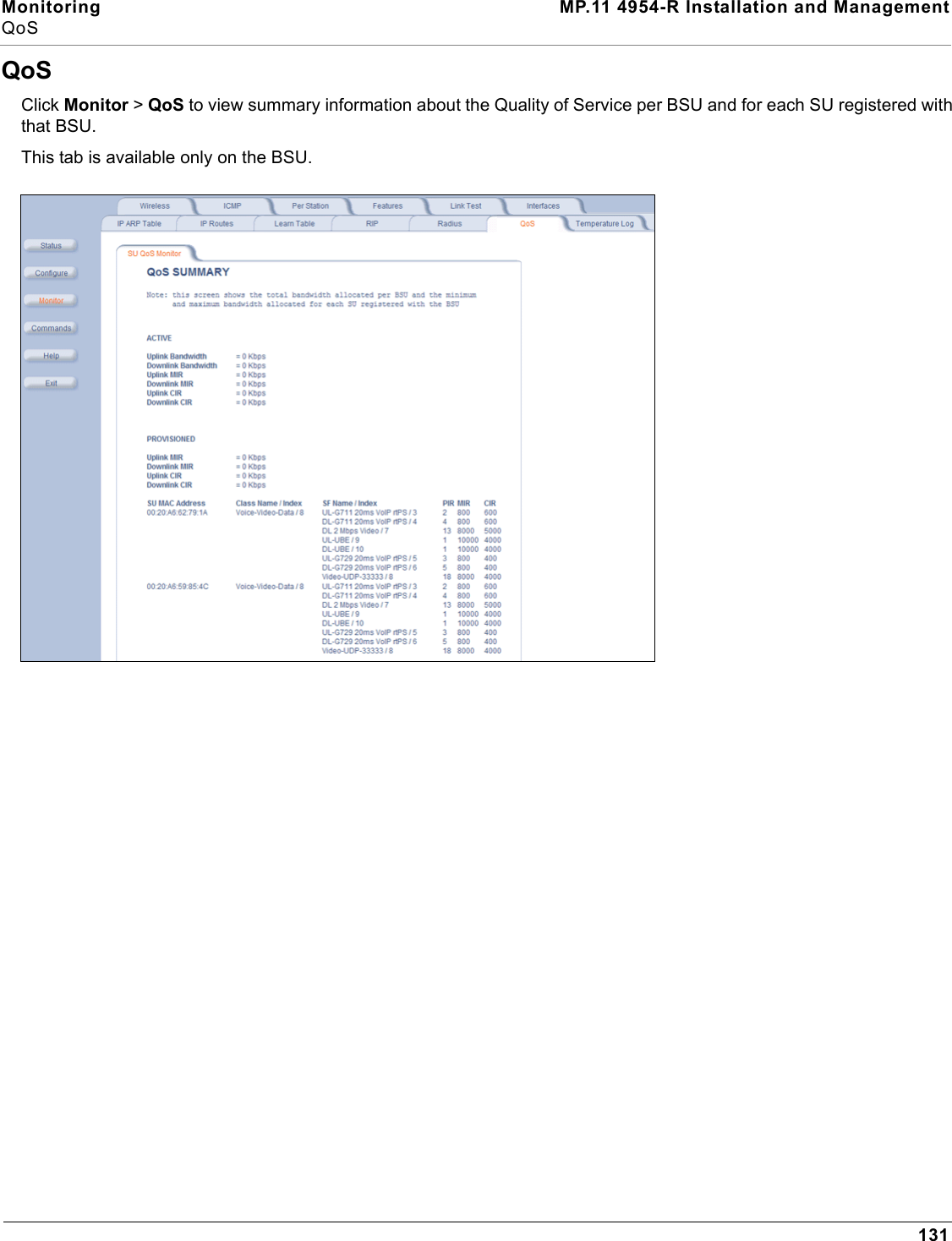 Monitoring MP.11 4954-R Installation and ManagementQoS131QoSClick Monitor &gt; QoS to view summary information about the Quality of Service per BSU and for each SU registered with that BSU.This tab is available only on the BSU.