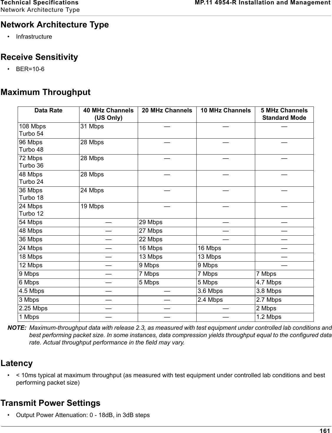 Technical Specifications MP.11 4954-R Installation and ManagementNetwork Architecture Type161Network Architecture Type• InfrastructureReceive Sensitivity• BER=10-6Maximum ThroughputNOTE: Maximum-throughput data with release 2.3, as measured with test equipment under controlled lab conditions and best performing packet size. In some instances, data compression yields throughput equal to the configured data rate. Actual throughput performance in the field may vary.Latency• &lt; 10ms typical at maximum throughput (as measured with test equipment under controlled lab conditions and best performing packet size)Transmit Power Settings• Output Power Attenuation: 0 - 18dB, in 3dB stepsData Rate 40 MHz Channels(US Only)20 MHz Channels 10 MHz Channels 5 MHz ChannelsStandard Mode108 MbpsTurbo 5431 Mbps — — —96 MbpsTurbo 4828 Mbps — — —72 MbpsTurbo 3628 Mbps — — —48 MbpsTurbo 2428 Mbps — — —36 MbpsTurbo 1824 Mbps — — —24 MbpsTurbo 1219 Mbps — — —54 Mbps — 29 Mbps — —48 Mbps — 27 Mbps — —36 Mbps — 22 Mbps — —24 Mbps — 16 Mbps 16 Mbps —18 Mbps — 13 Mbps 13 Mbps —12 Mbps — 9 Mbps 9 Mbps —9 Mbps — 7 Mbps 7 Mbps 7 Mbps6 Mbps — 5 Mbps 5 Mbps 4.7 Mbps4.5 Mbps — — 3.6 Mbps 3.8 Mbps3 Mbps — — 2.4 Mbps 2.7 Mbps2.25 Mbps — — — 2 Mbps1 Mbps — — — 1.2 Mbps