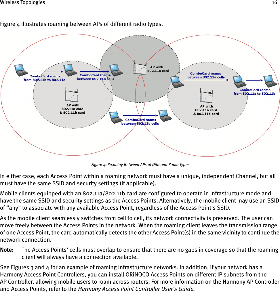 Wireless Topologies 16Figure 4 illustrates roaming between APs of different radio types.Figure 4: Roaming Between APs of Different Radio TypesIn either case, each Access Point within a roaming network must have a unique, independent Channel, but all must have the same SSID and security settings (if applicable).Mobile clients equipped with an 802.11a/802.11b card are configured to operate in Infrastructure mode and have the same SSID and security settings as the Access Points. Alternatively, the mobile client may use an SSID of “any” to associate with any available Access Point, regardless of the Access Point’s SSID.As the mobile client seamlessly switches from cell to cell, its network connectivity is preserved. The user can move freely between the Access Points in the network. When the roaming client leaves the transmission range of one Access Point, the card automatically detects the other Access Point(s) in the same vicinity to continue the network connection.Note: The Access Points’ cells must overlap to ensure that there are no gaps in coverage so that the roaming client will always have a connection available.See Figures 3 and 4 for an example of roaming Infrastructure networks. In addition, if your network has a Harmony Access Point Controllers, you can install ORiNOCO Access Points on different IP subnets from the AP Controller, allowing mobile users to roam across routers. For more information on the Harmony AP Controller and Access Points, refer to the Harmony Access Point Controller User’s Guide.