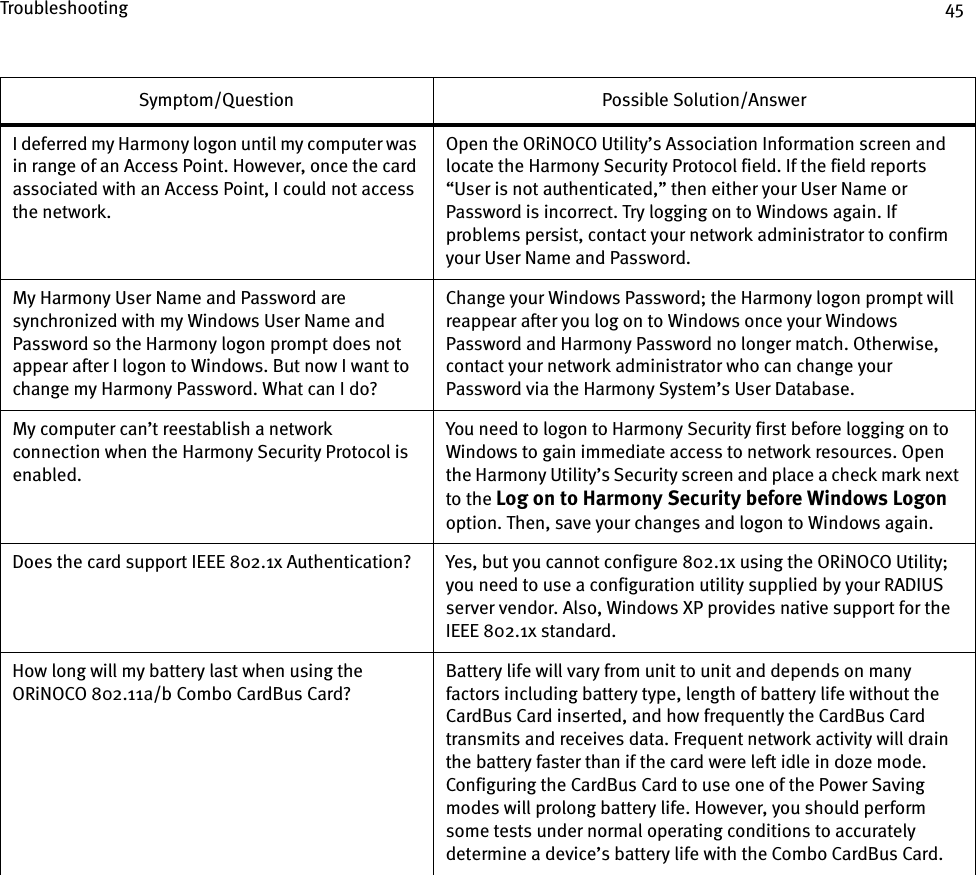Troubleshooting 45I deferred my Harmony logon until my computer was in range of an Access Point. However, once the card associated with an Access Point, I could not access the network.Open the ORiNOCO Utility’s Association Information screen and locate the Harmony Security Protocol field. If the field reports “User is not authenticated,” then either your User Name or Password is incorrect. Try logging on to Windows again. If problems persist, contact your network administrator to confirm your User Name and Password.My Harmony User Name and Password are synchronized with my Windows User Name and Password so the Harmony logon prompt does not appear after I logon to Windows. But now I want to change my Harmony Password. What can I do?Change your Windows Password; the Harmony logon prompt will reappear after you log on to Windows once your Windows Password and Harmony Password no longer match. Otherwise, contact your network administrator who can change your Password via the Harmony System’s User Database.My computer can’t reestablish a network connection when the Harmony Security Protocol is enabled.You need to logon to Harmony Security first before logging on to Windows to gain immediate access to network resources. Open the Harmony Utility’s Security screen and place a check mark next to the Log on to Harmony Security before Windows Logon option. Then, save your changes and logon to Windows again.Does the card support IEEE 802.1x Authentication? Yes, but you cannot configure 802.1x using the ORiNOCO Utility; you need to use a configuration utility supplied by your RADIUS server vendor. Also, Windows XP provides native support for the IEEE 802.1x standard.How long will my battery last when using the ORiNOCO 802.11a/b Combo CardBus Card?Battery life will vary from unit to unit and depends on many factors including battery type, length of battery life without the CardBus Card inserted, and how frequently the CardBus Card transmits and receives data. Frequent network activity will drain the battery faster than if the card were left idle in doze mode. Configuring the CardBus Card to use one of the Power Saving modes will prolong battery life. However, you should perform some tests under normal operating conditions to accurately determine a device’s battery life with the Combo CardBus Card.Symptom/Question Possible Solution/Answer