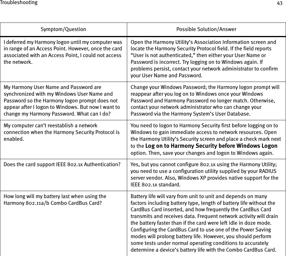 Troubleshooting 43I deferred my Harmony logon until my computer was in range of an Access Point. However, once the card associated with an Access Point, I could not access the network.Open the Harmony Utility’s Association Information screen and locate the Harmony Security Protocol field. If the field reports “User is not authenticated,” then either your User Name or Password is incorrect. Try logging on to Windows again. If problems persist, contact your network administrator to confirm your User Name and Password.My Harmony User Name and Password are synchronized with my Windows User Name and Password so the Harmony logon prompt does not appear after I logon to Windows. But now I want to change my Harmony Password. What can I do?Change your Windows Password; the Harmony logon prompt will reappear after you log on to Windows once your Windows Password and Harmony Password no longer match. Otherwise, contact your network administrator who can change your Password via the Harmony System’s User Database.My computer can’t reestablish a network connection when the Harmony Security Protocol is enabled.You need to logon to Harmony Security first before logging on to Windows to gain immediate access to network resources. Open the Harmony Utility’s Security screen and place a check mark next to the Log on to Harmony Security before Windows Logon option. Then, save your changes and logon to Windows again.Does the card support IEEE 802.1x Authentication? Yes, but you cannot configure 802.1x using the Harmony Utility; you need to use a configuration utility supplied by your RADIUS server vendor. Also, Windows XP provides native support for the IEEE 802.1x standard.How long will my battery last when using the Harmony 802.11a/b Combo CardBus Card?Battery life will vary from unit to unit and depends on many factors including battery type, length of battery life without the CardBus Card inserted, and how frequently the CardBus Card transmits and receives data. Frequent network activity will drain the battery faster than if the card were left idle in doze mode. Configuring the CardBus Card to use one of the Power Saving modes will prolong battery life. However, you should perform some tests under normal operating conditions to accurately determine a device’s battery life with the Combo CardBus Card.Symptom/Question Possible Solution/Answer