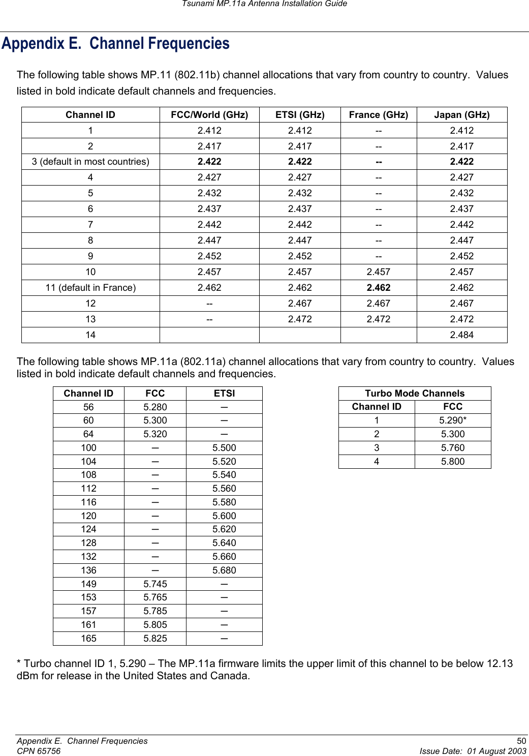 Tsunami MP.11a Antenna Installation Guide Appendix E.  Channel Frequencies The following table shows MP.11 (802.11b) channel allocations that vary from country to country.  Values listed in bold indicate default channels and frequencies. Channel ID  FCC/World (GHz)  ETSI (GHz)  France (GHz)  Japan (GHz) 1 2.412 2.412 -- 2.412 2 2.417 2.417 -- 2.417 3 (default in most countries)  2.422 2.422 --  2.422 4 2.427 2.427 -- 2.427 5 2.432 2.432 -- 2.432 6 2.437 2.437 -- 2.437 7 2.442 2.442 -- 2.442 8 2.447 2.447 -- 2.447 9 2.452 2.452 -- 2.452 10 2.457 2.457 2.457 2.457 11 (default in France)  2.462  2.462  2.462  2.462 12 -- 2.467 2.467 2.467 13 -- 2.472 2.472 2.472 14    2.484  The following table shows MP.11a (802.11a) channel allocations that vary from country to country.  Values listed in bold indicate default channels and frequencies. Channel ID  FCC  ETSI    Turbo Mode Channels 56 5.280  ─   Channel ID  FCC 60 5.300  ─   1  5.290* 64 5.320  ─   2  5.300 100  ─ 5.500   3  5.760 104  ─ 5.520   4  5.800 108  ─ 5.540    112  ─ 5.560    116  ─ 5.580    120  ─ 5.600    124  ─ 5.620    128  ─ 5.640    132  ─ 5.660    136  ─ 5.680    149 5.745  ─    153 5.765  ─    157 5.785  ─    161 5.805  ─    165 5.825  ─     * Turbo channel ID 1, 5.290 – The MP.11a firmware limits the upper limit of this channel to be below 12.13 dBm for release in the United States and Canada.Appendix E.  Channel Frequencies  50 CPN 65756  Issue Date:  01 August 2003 