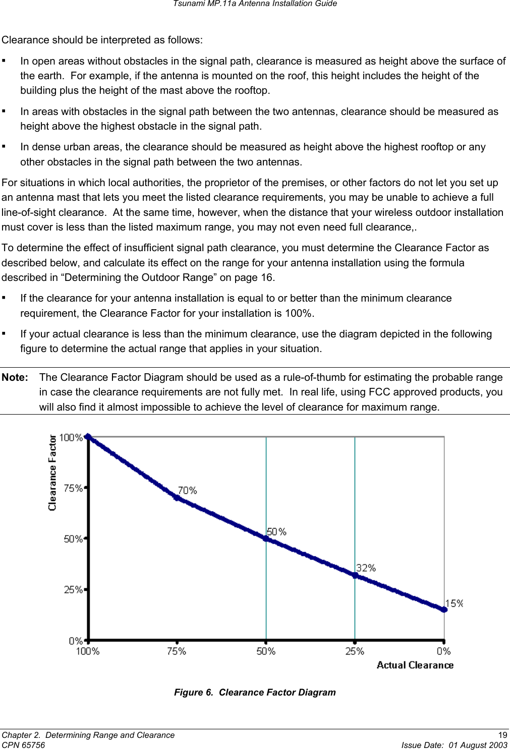 Tsunami MP.11a Antenna Installation Guide Clearance should be interpreted as follows: ▪ In open areas without obstacles in the signal path, clearance is measured as height above the surface of the earth.  For example, if the antenna is mounted on the roof, this height includes the height of the building plus the height of the mast above the rooftop. ▪ In areas with obstacles in the signal path between the two antennas, clearance should be measured as height above the highest obstacle in the signal path. ▪ In dense urban areas, the clearance should be measured as height above the highest rooftop or any other obstacles in the signal path between the two antennas. For situations in which local authorities, the proprietor of the premises, or other factors do not let you set up an antenna mast that lets you meet the listed clearance requirements, you may be unable to achieve a full line-of-sight clearance.  At the same time, however, when the distance that your wireless outdoor installation must cover is less than the listed maximum range, you may not even need full clearance,. To determine the effect of insufficient signal path clearance, you must determine the Clearance Factor as described below, and calculate its effect on the range for your antenna installation using the formula described in “Determining the Outdoor Range” on page 16.  ▪ If the clearance for your antenna installation is equal to or better than the minimum clearance requirement, the Clearance Factor for your installation is 100%. ▪ If your actual clearance is less than the minimum clearance, use the diagram depicted in the following figure to determine the actual range that applies in your situation. Note:  The Clearance Factor Diagram should be used as a rule-of-thumb for estimating the probable range in case the clearance requirements are not fully met.  In real life, using FCC approved products, you will also find it almost impossible to achieve the level of clearance for maximum range.  Figure 6.  Clearance Factor Diagram Chapter 2.  Determining Range and Clearance  19 CPN 65756  Issue Date:  01 August 2003 