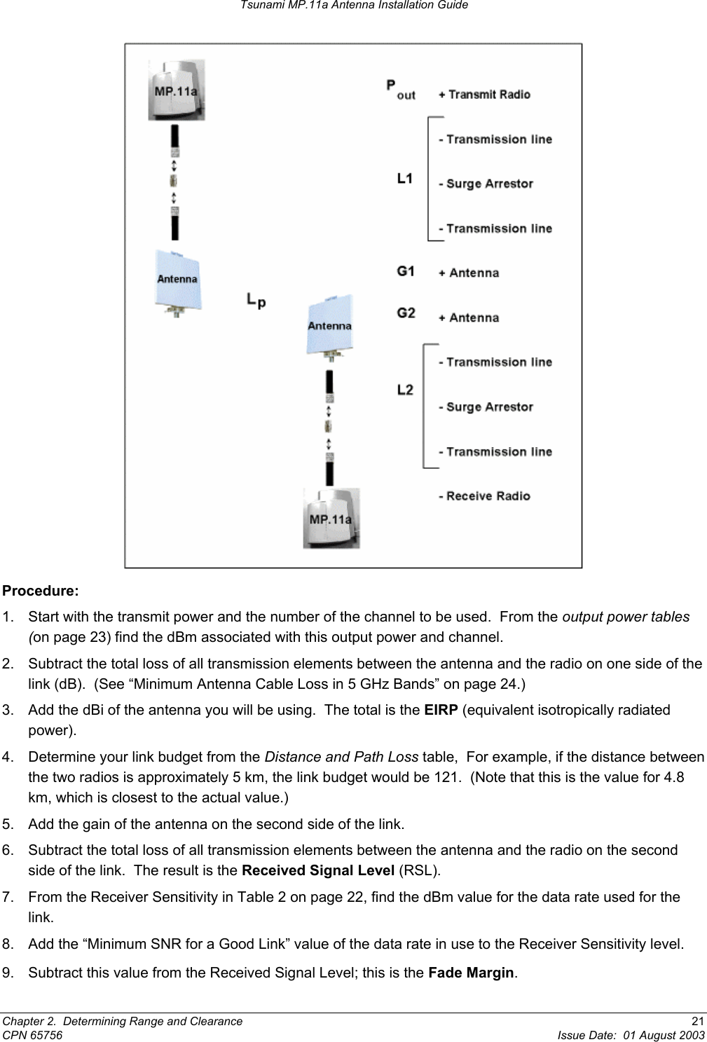 Tsunami MP.11a Antenna Installation Guide  Procedure: 1.  Start with the transmit power and the number of the channel to be used.  From the output power tables (on page 23) find the dBm associated with this output power and channel. 2.  Subtract the total loss of all transmission elements between the antenna and the radio on one side of the link (dB).  (See “Minimum Antenna Cable Loss in 5 GHz Bands” on page 24.) 3.  Add the dBi of the antenna you will be using.  The total is the EIRP (equivalent isotropically radiated power). 4.  Determine your link budget from the Distance and Path Loss table,  For example, if the distance between the two radios is approximately 5 km, the link budget would be 121.  (Note that this is the value for 4.8 km, which is closest to the actual value.) 5.  Add the gain of the antenna on the second side of the link. 6.  Subtract the total loss of all transmission elements between the antenna and the radio on the second side of the link.  The result is the Received Signal Level (RSL). 7.  From the Receiver Sensitivity in Table 2 on page 22, find the dBm value for the data rate used for the link. 8.  Add the “Minimum SNR for a Good Link” value of the data rate in use to the Receiver Sensitivity level. 9.  Subtract this value from the Received Signal Level; this is the Fade Margin. Chapter 2.  Determining Range and Clearance  21 CPN 65756  Issue Date:  01 August 2003 