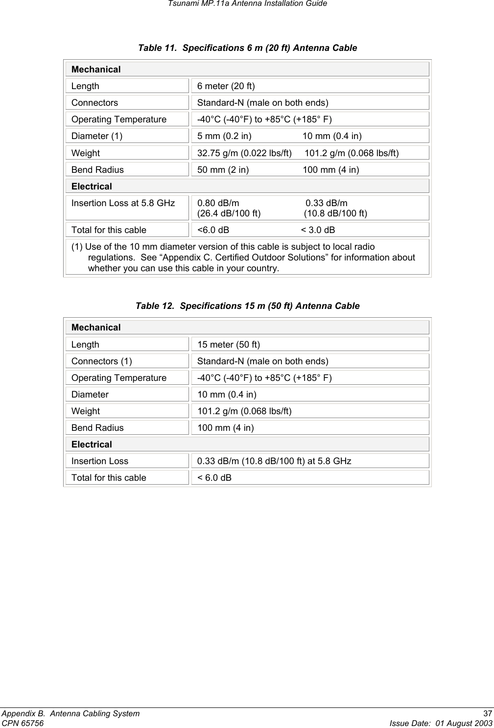 Tsunami MP.11a Antenna Installation Guide Table 11.  Specifications 6 m (20 ft) Antenna Cable Mechanical  Length  6 meter (20 ft) Connectors  Standard-N (male on both ends) Operating Temperature  -40°C (-40°F) to +85°C (+185° F) Diameter (1)  5 mm (0.2 in)                    10 mm (0.4 in) Weight  32.75 g/m (0.022 lbs/ft)     101.2 g/m (0.068 lbs/ft) Bend Radius  50 mm (2 in)                     100 mm (4 in) Electrical Insertion Loss at 5.8 GHz  0.80 dB/m                          0.33 dB/m (26.4 dB/100 ft)                 (10.8 dB/100 ft) Total for this cable  &lt;6.0 dB                            &lt; 3.0 dB (1) Use of the 10 mm diameter version of this cable is subject to local radio regulations.  See “Appendix C. Certified Outdoor Solutions” for information about whether you can use this cable in your country.  Table 12.  Specifications 15 m (50 ft) Antenna Cable Mechanical  Length  15 meter (50 ft) Connectors (1)  Standard-N (male on both ends) Operating Temperature  -40°C (-40°F) to +85°C (+185° F) Diameter   10 mm (0.4 in) Weight  101.2 g/m (0.068 lbs/ft) Bend Radius  100 mm (4 in) Electrical Insertion Loss  0.33 dB/m (10.8 dB/100 ft) at 5.8 GHz Total for this cable  &lt; 6.0 dB  Appendix B.  Antenna Cabling System  37 CPN 65756  Issue Date:  01 August 2003 