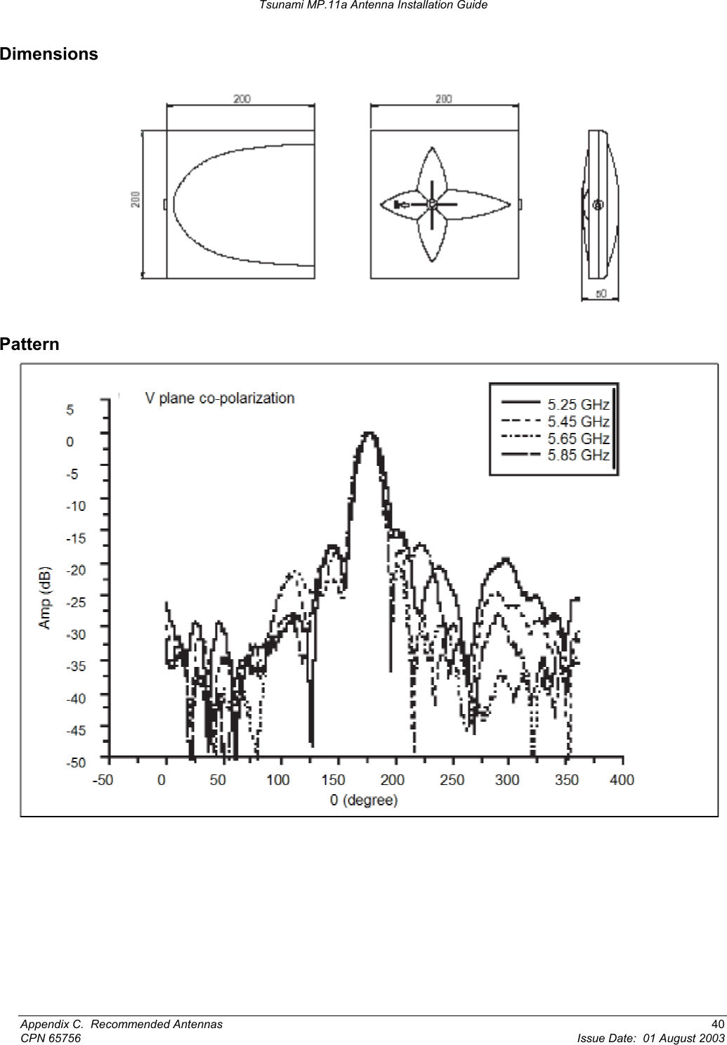 Tsunami MP.11a Antenna Installation Guide Dimensions  Pattern  Appendix C.  Recommended Antennas  40 CPN 65756  Issue Date:  01 August 2003 