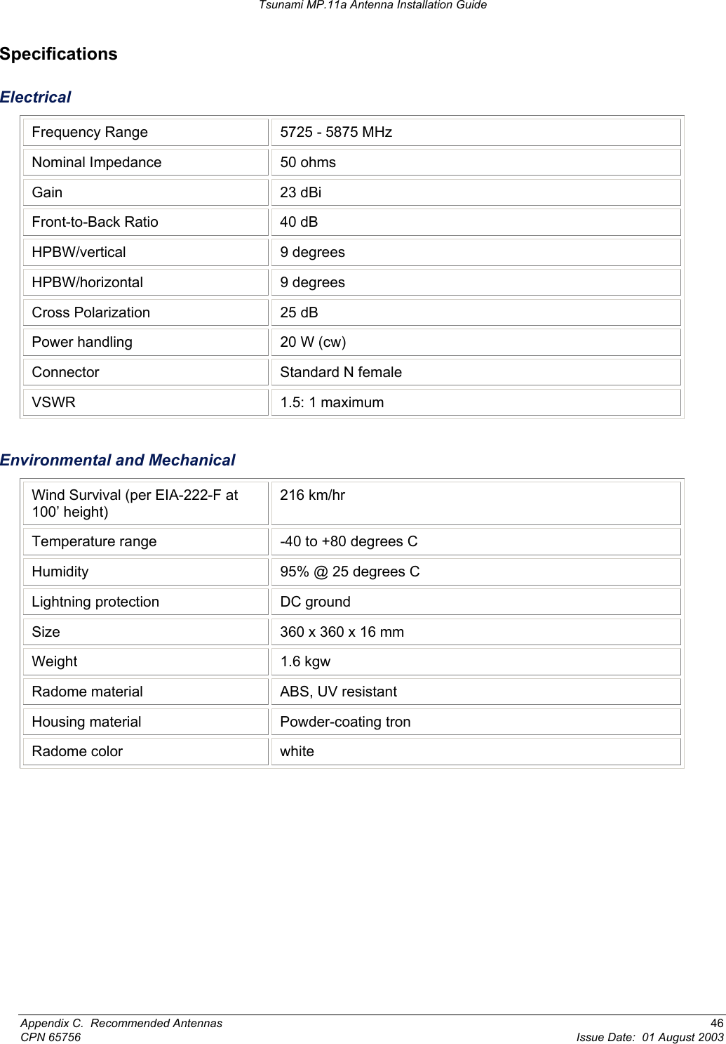 Tsunami MP.11a Antenna Installation Guide Specifications Electrical Frequency Range  5725 - 5875 MHz Nominal Impedance  50 ohms Gain 23 dBi Front-to-Back Ratio  40 dB HPBW/vertical 9 degrees HPBW/horizontal 9 degrees Cross Polarization  25 dB Power handling  20 W (cw) Connector  Standard N female VSWR  1.5: 1 maximum  Environmental and Mechanical Wind Survival (per EIA-222-F at 100’ height) 216 km/hr Temperature range  -40 to +80 degrees C Humidity  95% @ 25 degrees C Lightning protection  DC ground Size  360 x 360 x 16 mm Weight 1.6 kgw Radome material  ABS, UV resistant Housing material  Powder-coating tron Radome color  white  Appendix C.  Recommended Antennas  46 CPN 65756  Issue Date:  01 August 2003 