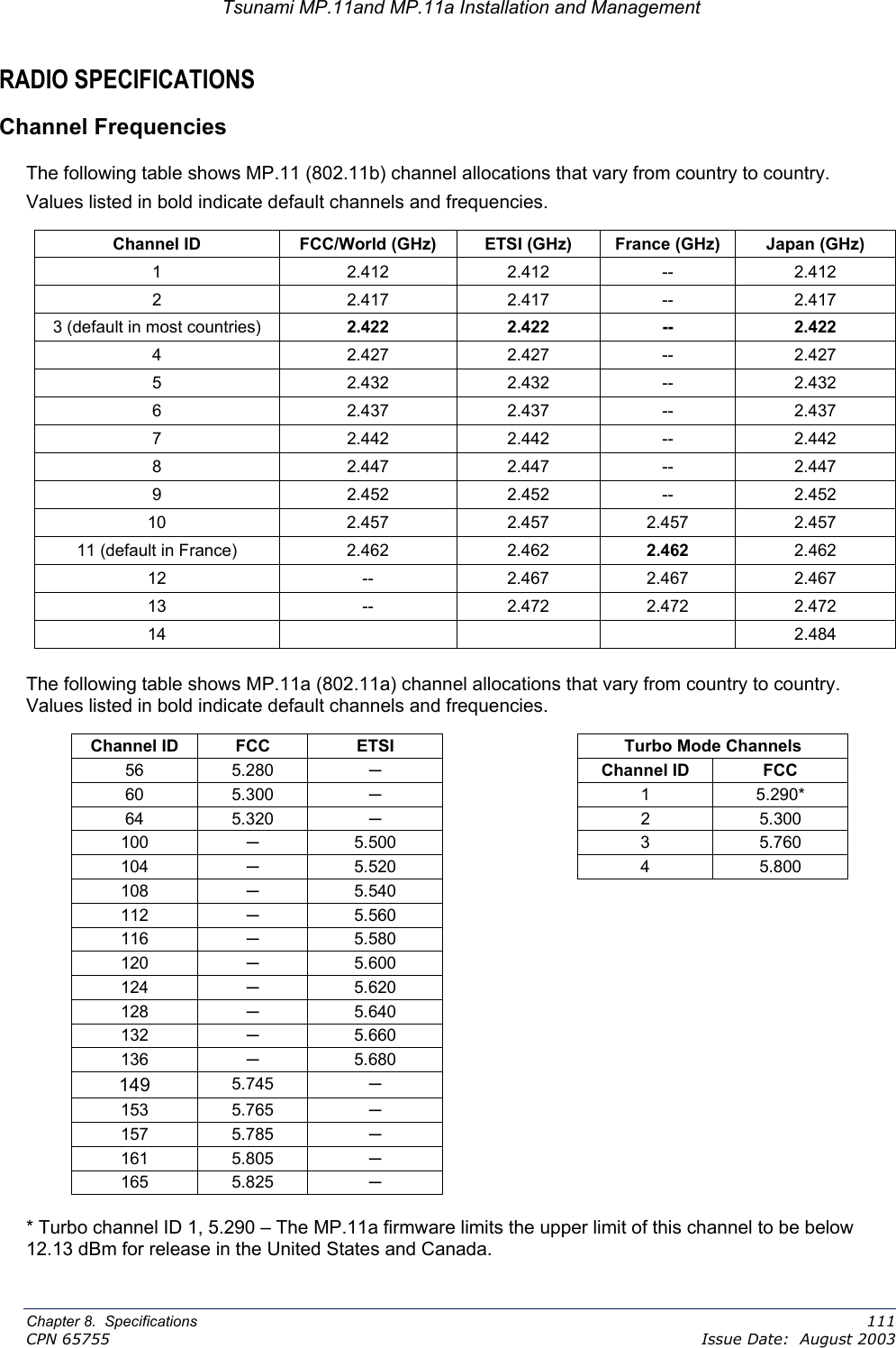 Tsunami MP.11and MP.11a Installation and Management RADIO SPECIFICATIONS Channel Frequencies The following table shows MP.11 (802.11b) channel allocations that vary from country to country.  Values listed in bold indicate default channels and frequencies. Channel ID  FCC/World (GHz)  ETSI (GHz)  France (GHz)  Japan (GHz) 1 2.412 2.412 -- 2.412 2 2.417 2.417 -- 2.417 3 (default in most countries)  2.422 2.422 --  2.422 4 2.427 2.427 -- 2.427 5 2.432 2.432 -- 2.432 6 2.437 2.437 -- 2.437 7 2.442 2.442 -- 2.442 8 2.447 2.447 -- 2.447 9 2.452 2.452 -- 2.452 10 2.457 2.457 2.457 2.457 11 (default in France)  2.462  2.462  2.462  2.462 12 -- 2.467 2.467 2.467 13 -- 2.472 2.472 2.472 14    2.484  The following table shows MP.11a (802.11a) channel allocations that vary from country to country.  Values listed in bold indicate default channels and frequencies. Channel ID  FCC  ETSI    Turbo Mode Channels 56 5.280  ─   Channel ID  FCC 60 5.300  ─   1  5.290* 64 5.320  ─   2  5.300 100  ─ 5.500   3  5.760 104  ─ 5.520   4  5.800 108  ─ 5.540    112  ─ 5.560    116  ─ 5.580    120  ─ 5.600    124  ─ 5.620    128  ─ 5.640    132  ─ 5.660    136  ─ 5.680    149  5.745  ─    153 5.765  ─    157 5.785  ─    161 5.805  ─    165 5.825  ─     * Turbo channel ID 1, 5.290 – The MP.11a firmware limits the upper limit of this channel to be below 12.13 dBm for release in the United States and Canada. Chapter 8.  Specifications    111 CPN 65755    Issue Date:  August 2003 