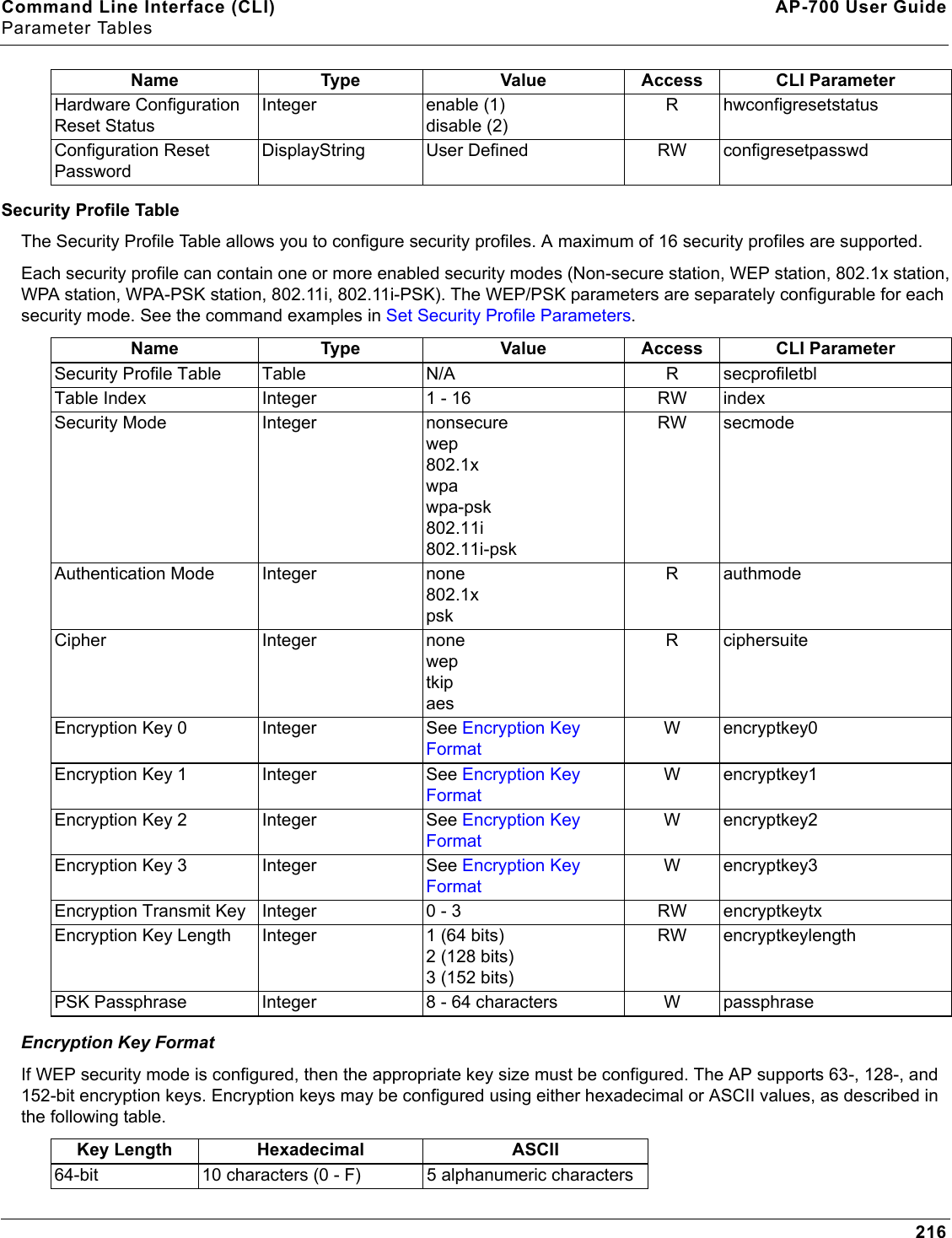 Command Line Interface (CLI) AP-700 User GuideParameter Tables216Security Profile TableThe Security Profile Table allows you to configure security profiles. A maximum of 16 security profiles are supported.Each security profile can contain one or more enabled security modes (Non-secure station, WEP station, 802.1x station, WPA station, WPA-PSK station, 802.11i, 802.11i-PSK). The WEP/PSK parameters are separately configurable for each security mode. See the command examples in Set Security Profile Parameters. Encryption Key FormatIf WEP security mode is configured, then the appropriate key size must be configured. The AP supports 63-, 128-, and 152-bit encryption keys. Encryption keys may be configured using either hexadecimal or ASCII values, as described in the following table. Name Type Value Access CLI ParameterHardware Configuration Reset StatusInteger enable (1)disable (2)R hwconfigresetstatusConfiguration Reset PasswordDisplayString User Defined RW configresetpasswdName Type Value Access CLI ParameterSecurity Profile Table Table N/A R secprofiletblTable Index Integer 1 - 16 RW indexSecurity Mode Integer nonsecurewep802.1xwpawpa-psk802.11i802.11i-pskRW secmodeAuthentication Mode Integer none802.1xpskR authmodeCipher Integer noneweptkipaesR ciphersuiteEncryption Key 0 Integer See Encryption Key FormatWencryptkey0Encryption Key 1 Integer See Encryption Key FormatWencryptkey1Encryption Key 2 Integer See Encryption Key FormatWencryptkey2Encryption Key 3 Integer See Encryption Key FormatWencryptkey3Encryption Transmit Key Integer 0 - 3 RW encryptkeytxEncryption Key Length Integer 1 (64 bits)2 (128 bits)3 (152 bits)RW encryptkeylengthPSK Passphrase Integer 8 - 64 characters W passphraseKey Length Hexadecimal ASCII64-bit 10 characters (0 - F) 5 alphanumeric characters