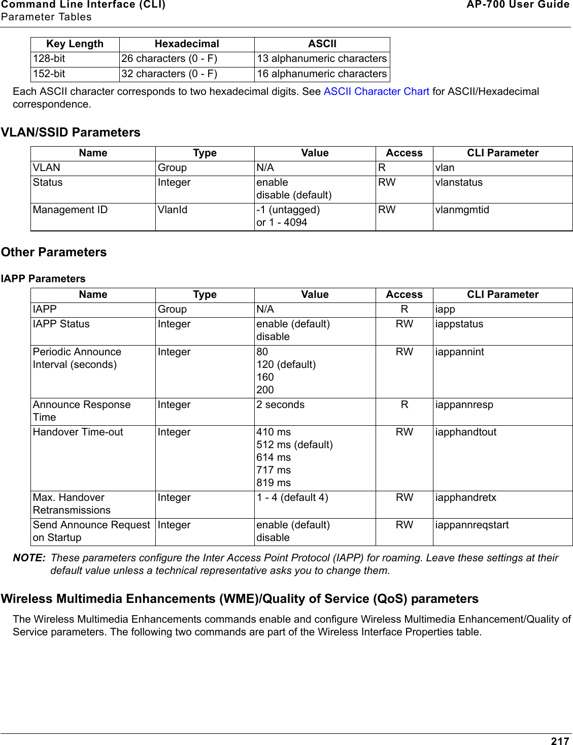 Command Line Interface (CLI) AP-700 User GuideParameter Tables217Each ASCII character corresponds to two hexadecimal digits. See ASCII Character Chart for ASCII/Hexadecimal correspondence.VLAN/SSID ParametersOther ParametersIAPP ParametersNOTE: These parameters configure the Inter Access Point Protocol (IAPP) for roaming. Leave these settings at their default value unless a technical representative asks you to change them.Wireless Multimedia Enhancements (WME)/Quality of Service (QoS) parametersThe Wireless Multimedia Enhancements commands enable and configure Wireless Multimedia Enhancement/Quality of Service parameters. The following two commands are part of the Wireless Interface Properties table.128-bit 26 characters (0 - F) 13 alphanumeric characters152-bit 32 characters (0 - F) 16 alphanumeric charactersName Type Value Access CLI ParameterVLAN Group N/A R vlanStatus Integer enabledisable (default)RW vlanstatusManagement ID VlanId -1 (untagged) or 1 - 4094RW vlanmgmtidName Type Value Access CLI ParameterIAPP Group N/A R iappIAPP Status Integer enable (default)disableRW iappstatusPeriodic Announce Interval (seconds)Integer 80120 (default)160200RW iappannintAnnounce Response TimeInteger 2 seconds R iappannrespHandover Time-out Integer 410 ms512 ms (default)614 ms717 ms819 msRW iapphandtoutMax. Handover RetransmissionsInteger 1 - 4 (default 4) RW iapphandretxSend Announce Request on StartupInteger enable (default)disableRW iappannreqstartKey Length Hexadecimal ASCII