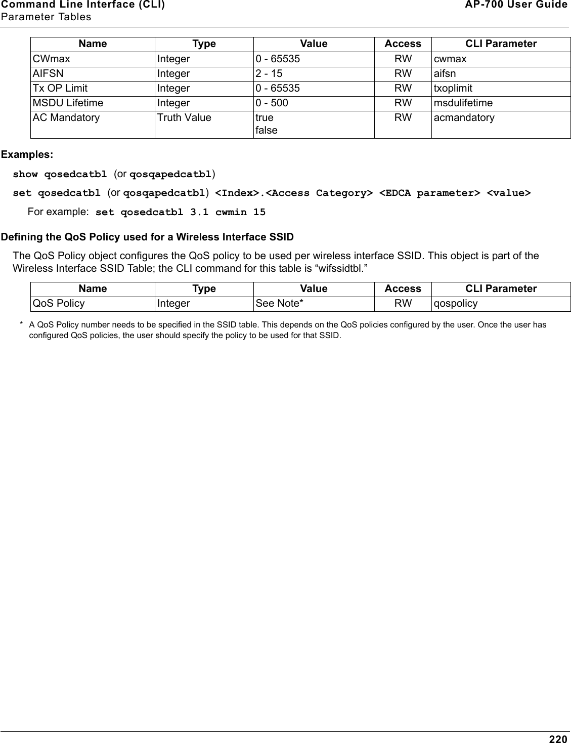 Command Line Interface (CLI) AP-700 User GuideParameter Tables220Examples:show qosedcatbl (or qosqapedcatbl)set qosedcatbl (or qosqapedcatbl) &lt;Index&gt;.&lt;Access Category&gt; &lt;EDCA parameter&gt; &lt;value&gt;For example: set qosedcatbl 3.1 cwmin 15Defining the QoS Policy used for a Wireless Interface SSIDThe QoS Policy object configures the QoS policy to be used per wireless interface SSID. This object is part of the Wireless Interface SSID Table; the CLI command for this table is “wifssidtbl.”* A QoS Policy number needs to be specified in the SSID table. This depends on the QoS policies configured by the user. Once the user has configured QoS policies, the user should specify the policy to be used for that SSID.CWmax Integer 0 - 65535 RW cwmaxAIFSN Integer 2 - 15 RW aifsnTx OP Limit Integer 0 - 65535 RW txoplimitMSDU Lifetime Integer 0 - 500 RW msdulifetimeAC Mandatory Truth Value truefalseRW acmandatoryName Type Value Access CLI ParameterQoS Policy Integer See Note* RW qospolicyName Type Value Access CLI Parameter