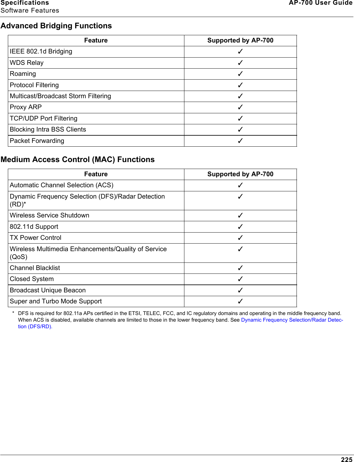 Specifications AP-700 User GuideSoftware Features225Advanced Bridging FunctionsMedium Access Control (MAC) Functions * DFS is required for 802.11a APs certified in the ETSI, TELEC, FCC, and IC regulatory domains and operating in the middle frequency band. When ACS is disabled, available channels are limited to those in the lower frequency band. See Dynamic Frequency Selection/Radar Detec-tion (DFS/RD). Feature Supported by AP-700IEEE 802.1d Bridging 3WDS Relay 3Roaming 3Protocol Filtering 3Multicast/Broadcast Storm Filtering 3Proxy ARP 3TCP/UDP Port Filtering 3Blocking Intra BSS Clients 3Packet Forwarding 3Feature Supported by AP-700Automatic Channel Selection (ACS) 3Dynamic Frequency Selection (DFS)/Radar Detection (RD)* 3Wireless Service Shutdown 3802.11d Support 3TX Power Control 3Wireless Multimedia Enhancements/Quality of Service (QoS)3Channel Blacklist 3Closed System  3Broadcast Unique Beacon  3Super and Turbo Mode Support 3