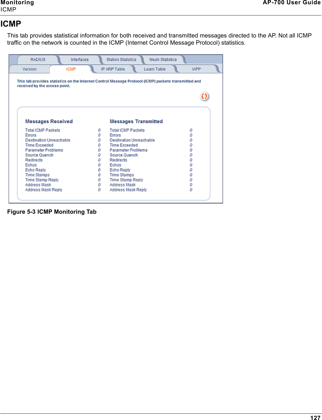 Monitoring AP-700 User GuideICMP127ICMPThis tab provides statistical information for both received and transmitted messages directed to the AP. Not all ICMP traffic on the network is counted in the ICMP (Internet Control Message Protocol) statistics.Figure 5-3 ICMP Monitoring Tab