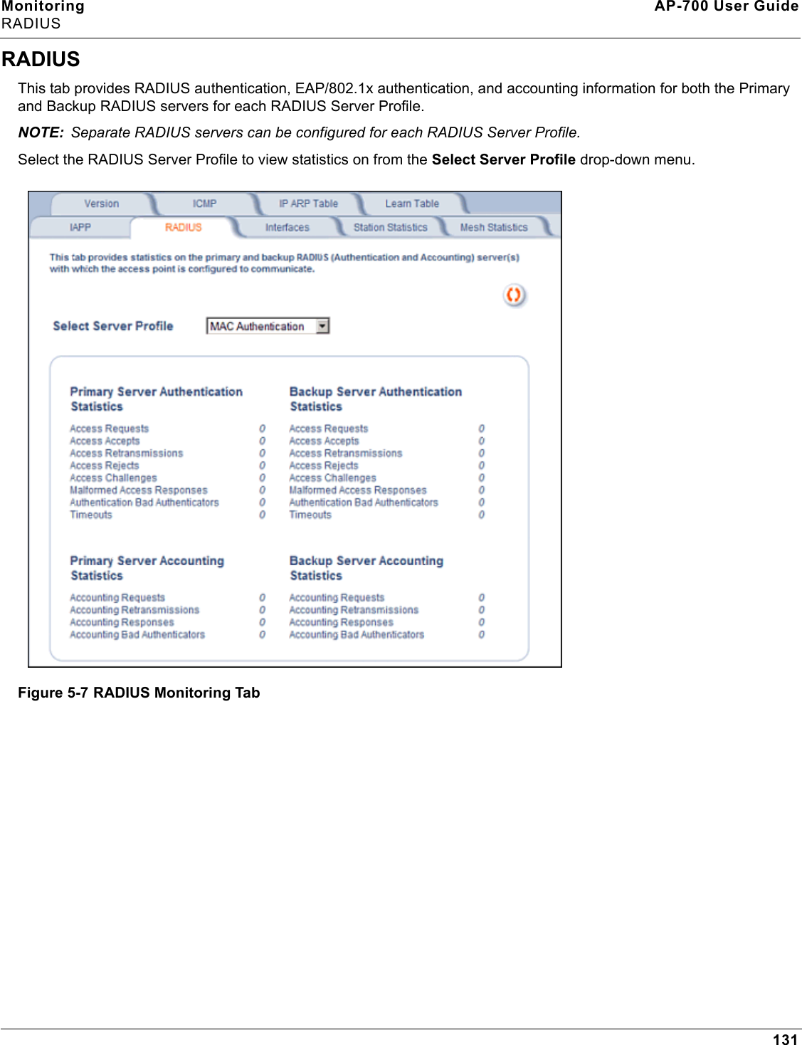 Monitoring AP-700 User GuideRADIUS131RADIUSThis tab provides RADIUS authentication, EAP/802.1x authentication, and accounting information for both the Primary and Backup RADIUS servers for each RADIUS Server Profile. NOTE: Separate RADIUS servers can be configured for each RADIUS Server Profile.Select the RADIUS Server Profile to view statistics on from the Select Server Profile drop-down menu.Figure 5-7 RADIUS Monitoring Tab