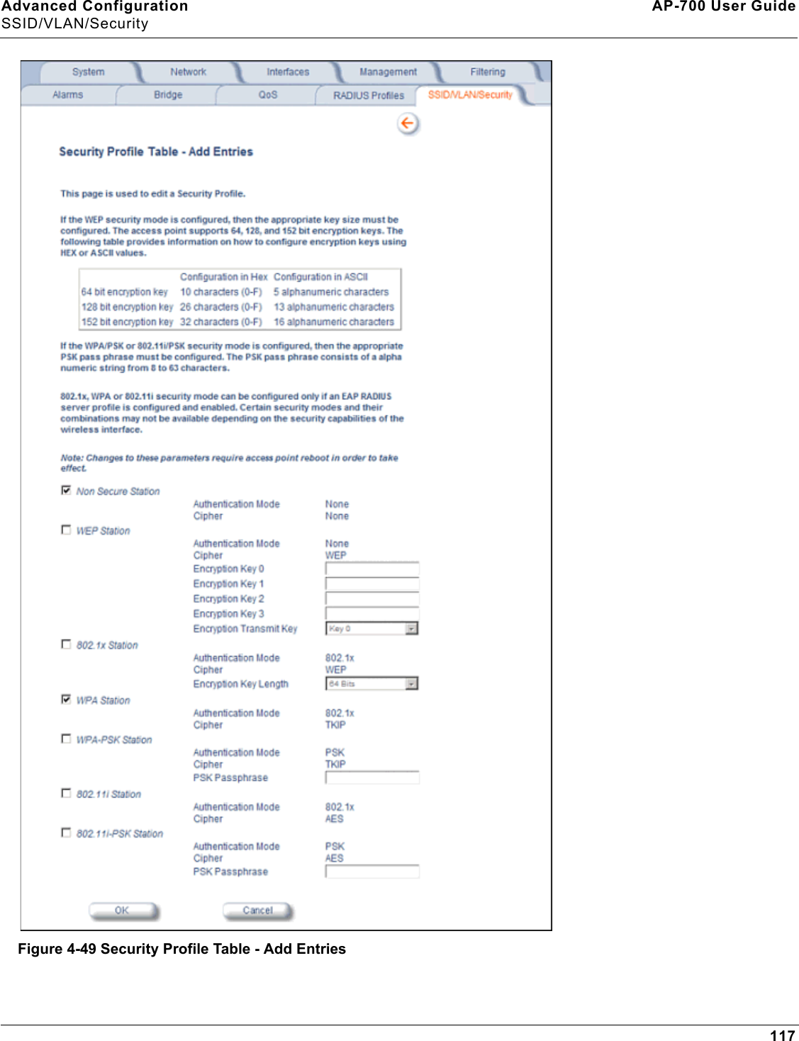 Advanced Configuration AP-700 User GuideSSID/VLAN/Security117Figure 4-49 Security Profile Table - Add Entries