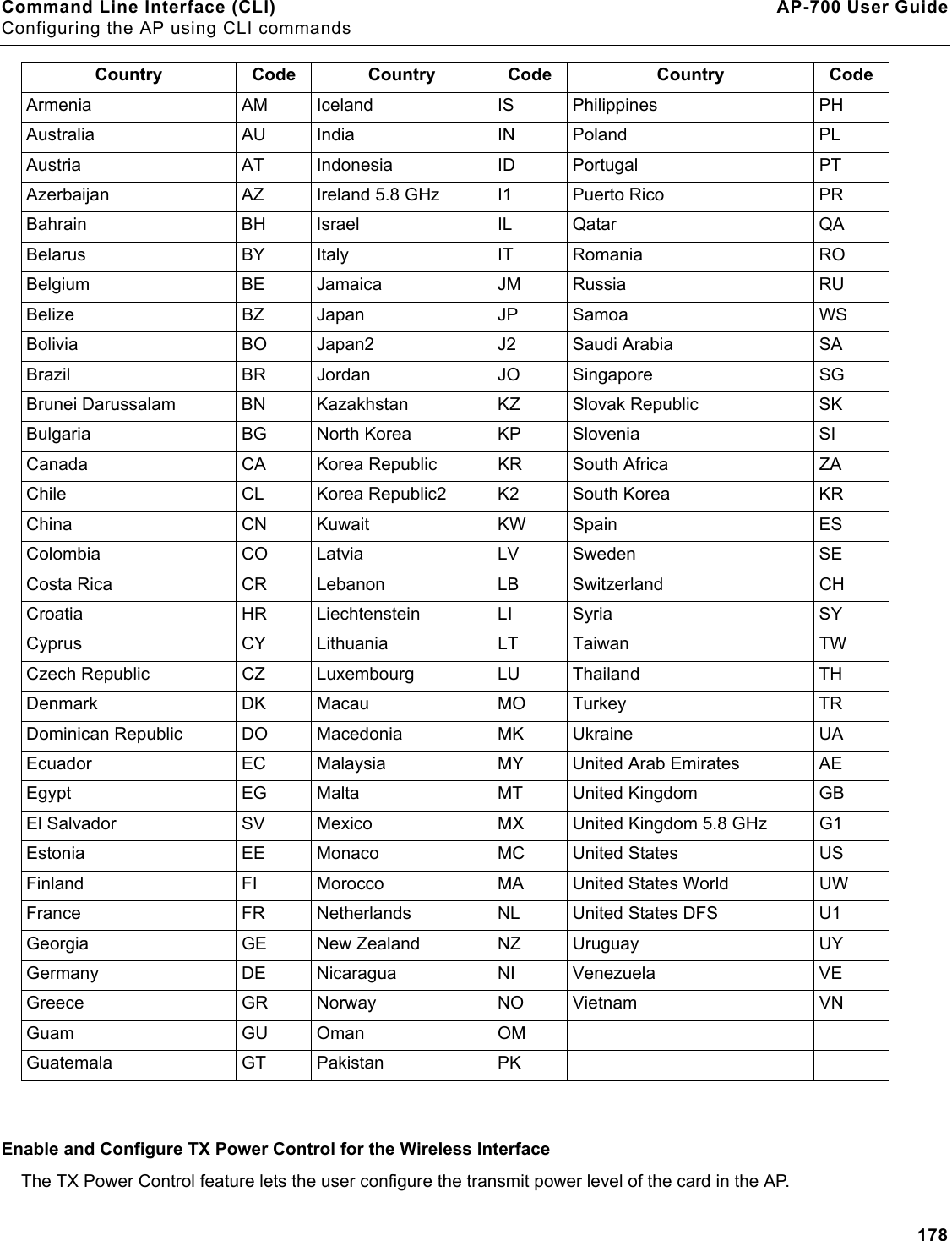 Command Line Interface (CLI) AP-700 User GuideConfiguring the AP using CLI commands178Enable and Configure TX Power Control for the Wireless InterfaceThe TX Power Control feature lets the user configure the transmit power level of the card in the AP.Armenia AM Iceland IS  Philippines PHAustralia AU India IN  Poland PLAustria AT Indonesia ID Portugal PTAzerbaijan AZ  Ireland 5.8 GHz I1 Puerto Rico PRBahrain BH Israel IL Qatar QABelarus BY Italy IT Romania ROBelgium BE Jamaica JM Russia RUBelize BZ Japan JP Samoa WSBolivia BO Japan2 J2 Saudi Arabia SABrazil BR Jordan JO Singapore SGBrunei Darussalam BN  Kazakhstan KZ Slovak Republic SKBulgaria BG North Korea KP Slovenia SICanada CA  Korea Republic KR South Africa ZAChile CL  Korea Republic2 K2 South Korea KRChina CN Kuwait KW Spain ESColombia CO Latvia LV Sweden SECosta Rica CR  Lebanon LB Switzerland CHCroatia HR Liechtenstein LI Syria SYCyprus CY Lithuania LT Taiwan TWCzech Republic CZ  Luxembourg LU Thailand THDenmark DK Macau MO Turkey TRDominican Republic DO  Macedonia MK Ukraine UAEcuador EC  Malaysia MY United Arab Emirates AEEgypt EG Malta MT United Kingdom GBEl Salvador SV Mexico MX United Kingdom 5.8 GHz G1Estonia EE Monaco MC United States USFinland FI Morocco MA United States World UWFrance FR Netherlands NL United States DFS U1Georgia GE New Zealand NZ Uruguay UYGermany DE Nicaragua NI Venezuela VEGreece GR Norway NO Vietnam VNGuam GU Oman OMGuatemala GT Pakistan PKCountry Code Country Code Country Code