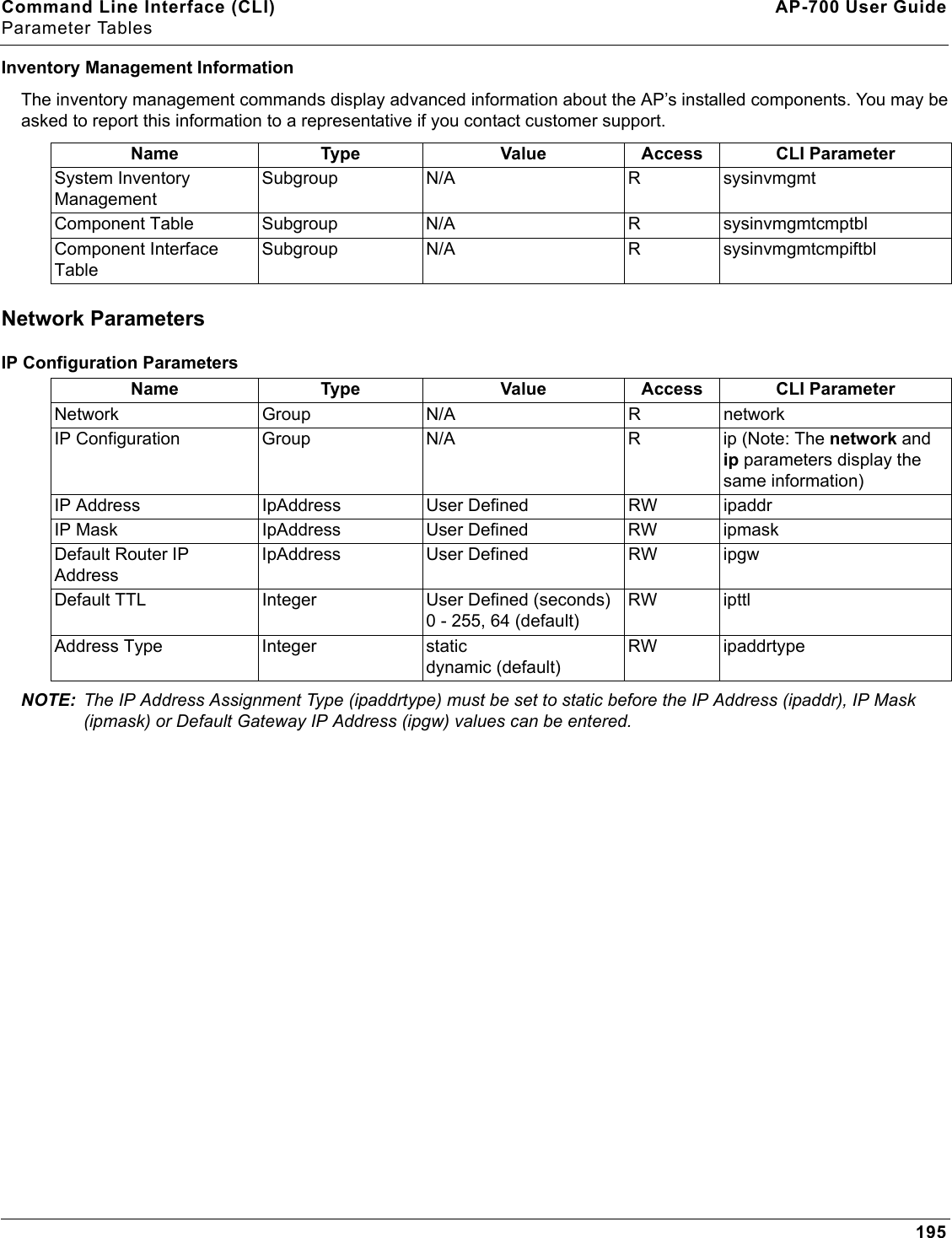 Command Line Interface (CLI) AP-700 User GuideParameter Tables195Inventory Management InformationThe inventory management commands display advanced information about the AP’s installed components. You may be asked to report this information to a representative if you contact customer support.Network ParametersIP Configuration ParametersNOTE: The IP Address Assignment Type (ipaddrtype) must be set to static before the IP Address (ipaddr), IP Mask (ipmask) or Default Gateway IP Address (ipgw) values can be entered.Name Type Value Access CLI ParameterSystem Inventory ManagementSubgroup N/A R sysinvmgmtComponent Table Subgroup N/A R sysinvmgmtcmptblComponent Interface TableSubgroup N/A R sysinvmgmtcmpiftblName Type Value Access CLI ParameterNetwork Group N/A R networkIP Configuration Group N/A R ip (Note: The network and ip parameters display the same information)IP Address IpAddress User Defined RW ipaddrIP Mask IpAddress User Defined RW ipmaskDefault Router IP AddressIpAddress User Defined RW ipgwDefault TTL Integer User Defined (seconds)0 - 255, 64 (default)RW ipttlAddress Type Integer static dynamic (default)RW ipaddrtype