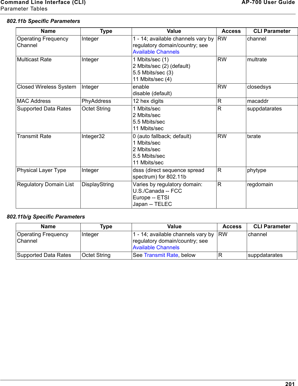 Command Line Interface (CLI) AP-700 User GuideParameter Tables201802.11b Specific Parameters802.11b/g Specific ParametersName Type Value Access CLI ParameterOperating Frequency ChannelInteger 1 - 14; available channels vary by regulatory domain/country; see Available ChannelsRW channelMulticast Rate Integer 1 Mbits/sec (1)2 Mbits/sec (2) (default)5.5 Mbits/sec (3)11 Mbits/sec (4)RW multrateClosed Wireless System  Integer enabledisable (default)RW closedsysMAC Address PhyAddress 12 hex digits R macaddrSupported Data Rates Octet String 1 Mbits/sec2 Mbits/sec5.5 Mbits/sec11 Mbits/secR suppdataratesTransmit Rate Integer32 0 (auto fallback; default)1 Mbits/sec2 Mbits/sec5.5 Mbits/sec11 Mbits/secRW txratePhysical Layer Type Integer dsss (direct sequence spread spectrum) for 802.11bRphytypeRegulatory Domain List DisplayString Varies by regulatory domain:U.S./Canada -- FCCEurope -- ETSIJapan -- TELECR regdomainName Type Value Access CLI ParameterOperating Frequency ChannelInteger 1 - 14; available channels vary by regulatory domain/country; see Available ChannelsRW channelSupported Data Rates Octet String See Transmit Rate, below R suppdatarates