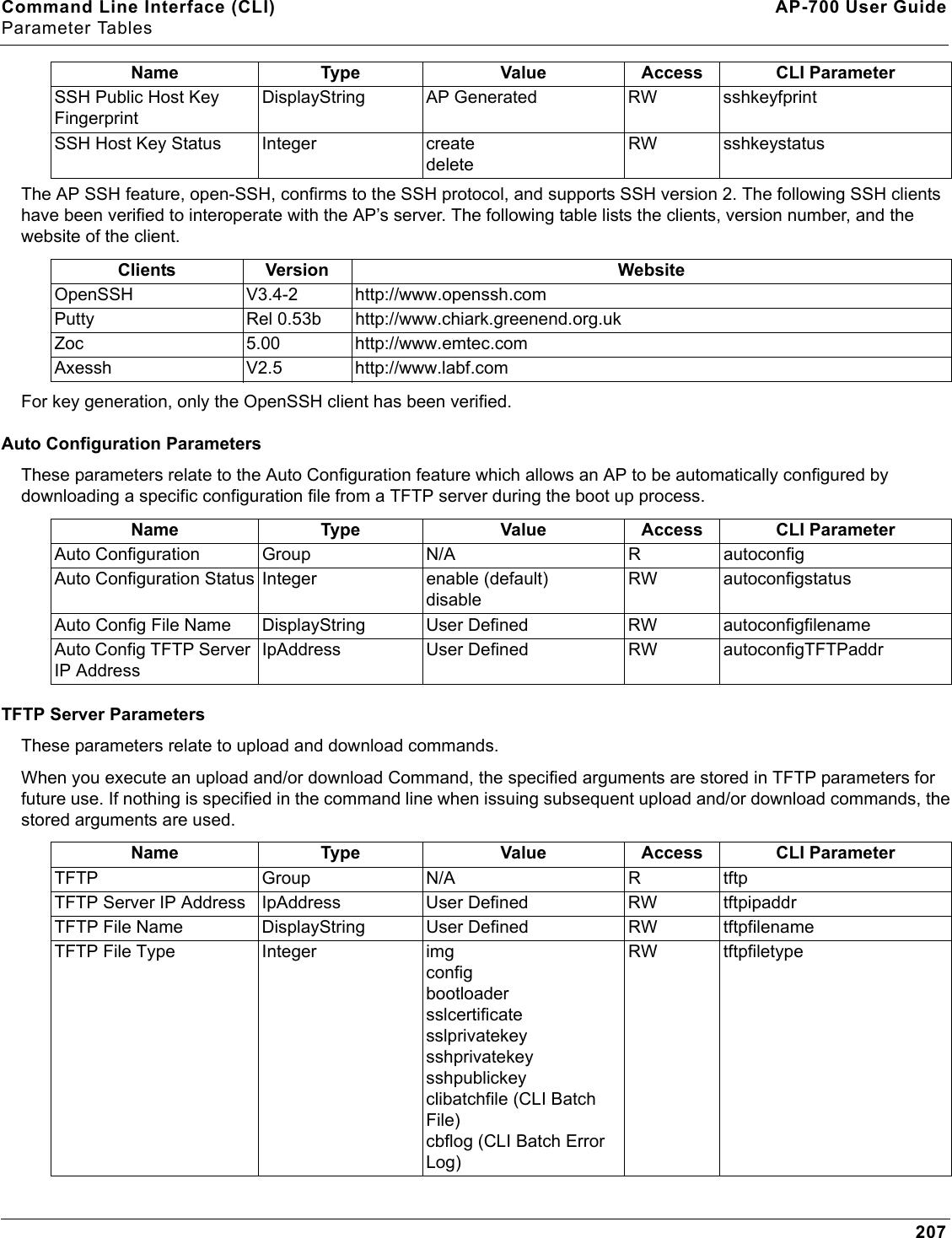 Command Line Interface (CLI) AP-700 User GuideParameter Tables207The AP SSH feature, open-SSH, confirms to the SSH protocol, and supports SSH version 2. The following SSH clients have been verified to interoperate with the AP’s server. The following table lists the clients, version number, and the website of the client. For key generation, only the OpenSSH client has been verified.Auto Configuration ParametersThese parameters relate to the Auto Configuration feature which allows an AP to be automatically configured by downloading a specific configuration file from a TFTP server during the boot up process. TFTP Server ParametersThese parameters relate to upload and download commands. When you execute an upload and/or download Command, the specified arguments are stored in TFTP parameters for future use. If nothing is specified in the command line when issuing subsequent upload and/or download commands, the stored arguments are used.SSH Public Host Key FingerprintDisplayString AP Generated RW sshkeyfprintSSH Host Key Status Integer createdeleteRW sshkeystatusClients Version WebsiteOpenSSH V3.4-2 http://www.openssh.comPutty Rel 0.53b http://www.chiark.greenend.org.ukZoc 5.00 http://www.emtec.comAxessh V2.5 http://www.labf.comName Type Value Access CLI ParameterAuto Configuration Group N/A R autoconfigAuto Configuration Status Integer enable (default)disableRW autoconfigstatusAuto Config File Name DisplayString User Defined RW autoconfigfilenameAuto Config TFTP Server IP AddressIpAddress User Defined RW autoconfigTFTPaddrName Type Value Access CLI ParameterTFTP Group N/A R tftpTFTP Server IP Address IpAddress User Defined RW tftpipaddrTFTP File Name DisplayString User Defined RW tftpfilenameTFTP File Type Integer imgconfigbootloadersslcertificatesslprivatekeysshprivatekeysshpublickeyclibatchfile (CLI Batch File)cbflog (CLI Batch Error Log)RW tftpfiletypeName Type Value Access CLI Parameter