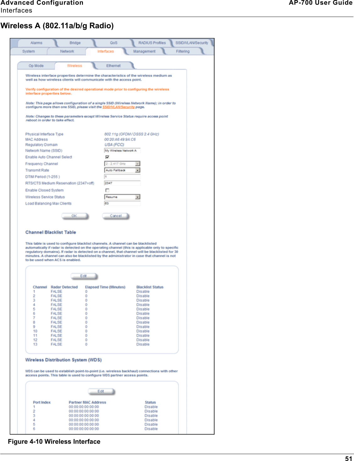 Advanced Configuration AP-700 User GuideInterfaces51Wireless A (802.11a/b/g Radio)Figure 4-10 Wireless Interface