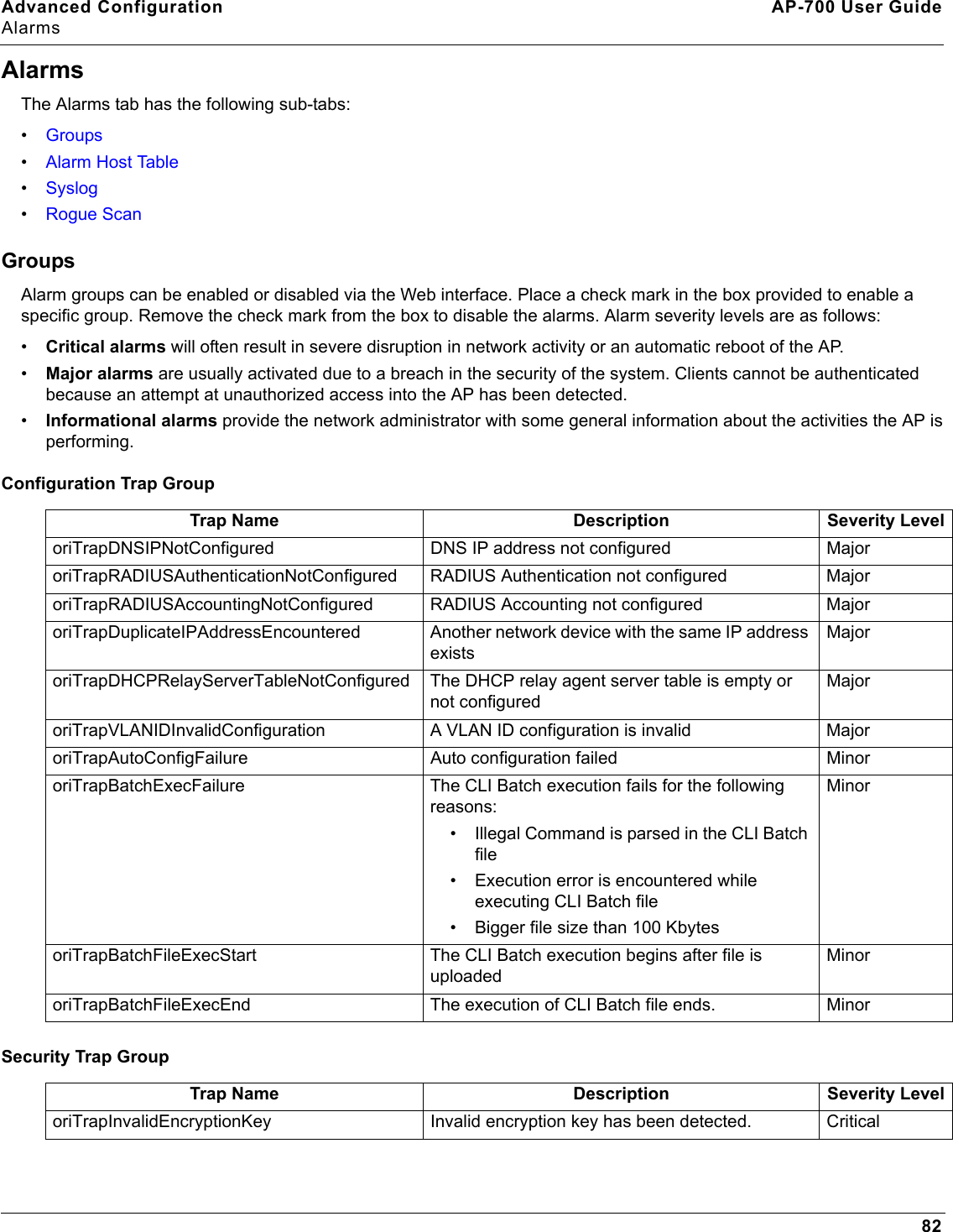 Advanced Configuration AP-700 User GuideAlarms82AlarmsThe Alarms tab has the following sub-tabs:•Groups•Alarm Host Table•Syslog•Rogue ScanGroupsAlarm groups can be enabled or disabled via the Web interface. Place a check mark in the box provided to enable a specific group. Remove the check mark from the box to disable the alarms. Alarm severity levels are as follows:•Critical alarms will often result in severe disruption in network activity or an automatic reboot of the AP.•Major alarms are usually activated due to a breach in the security of the system. Clients cannot be authenticated because an attempt at unauthorized access into the AP has been detected.•Informational alarms provide the network administrator with some general information about the activities the AP is performing.Configuration Trap GroupSecurity Trap GroupTrap Name Description Severity LeveloriTrapDNSIPNotConfigured DNS IP address not configured MajororiTrapRADIUSAuthenticationNotConfigured RADIUS Authentication not configured MajororiTrapRADIUSAccountingNotConfigured RADIUS Accounting not configured MajororiTrapDuplicateIPAddressEncountered Another network device with the same IP address existsMajororiTrapDHCPRelayServerTableNotConfigured The DHCP relay agent server table is empty or not configuredMajororiTrapVLANIDInvalidConfiguration A VLAN ID configuration is invalid MajororiTrapAutoConfigFailure Auto configuration failed MinororiTrapBatchExecFailure  The CLI Batch execution fails for the following reasons:• Illegal Command is parsed in the CLI Batch file• Execution error is encountered while executing CLI Batch file• Bigger file size than 100 KbytesMinororiTrapBatchFileExecStart  The CLI Batch execution begins after file is uploadedMinororiTrapBatchFileExecEnd  The execution of CLI Batch file ends. MinorTrap Name Description Severity LeveloriTrapInvalidEncryptionKey Invalid encryption key has been detected. Critical