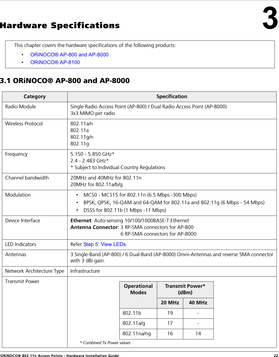 ORiNOCO® 802.11n Access Points - Hardware Installation Guide  223Hardware Specifications3.1 ORiNOCO® AP-800 and AP-8000This chapter covers the hardware specifications of the following products:•ORiNOCO® AP-800 and AP-8000•ORiNOCO® AP-8100Category  SpecificationRadio Module Single Radio Access Point (AP-800) / Dual Radio Access Point (AP-8000)3x3 MIMO per radioWireless Protocol 802.11a/n802.11a802.11g/n802.11gFrequency 5.150 - 5.850 GHz*2.4 - 2.483 GHz** Subject to Individual Country RegulationsChannel bandwidth 20MHz and 40MHz for 802.11n20MHz for 802.11a/b/gModulation •MCS0 - MCS15 for 802.11n (6.5 Mbps -300 Mbps)•BPSK, QPSK, 16-QAM and 64-QAM for 802.11a and 802.11g (6 Mbps - 54 Mbps)•DSSS for 802.11b (1 Mbps -11 Mbps)Device Interface Ethernet: Auto-sensing 10/100/1000BASE-T EthernetAntenna Connector: 3 RP-SMA connectors for AP-800                                   6 RP-SMA connectors for AP-8000LED Indicators Refer Step 5: View LEDsAntennas 3 Single-Band (AP-800) / 6 Dual-Band (AP-8000) Omni-Antennas and reverse SMA connectorwith 3 dBi gain.Network Architecture Type InfrastructureTransmit Power* Combined Tx Power valuesOperational ModesTransmit Power* (dBm)20 MHz 40 MHz802.11b 19 -802.11a/g 17 - 802.11na/ng 16 14