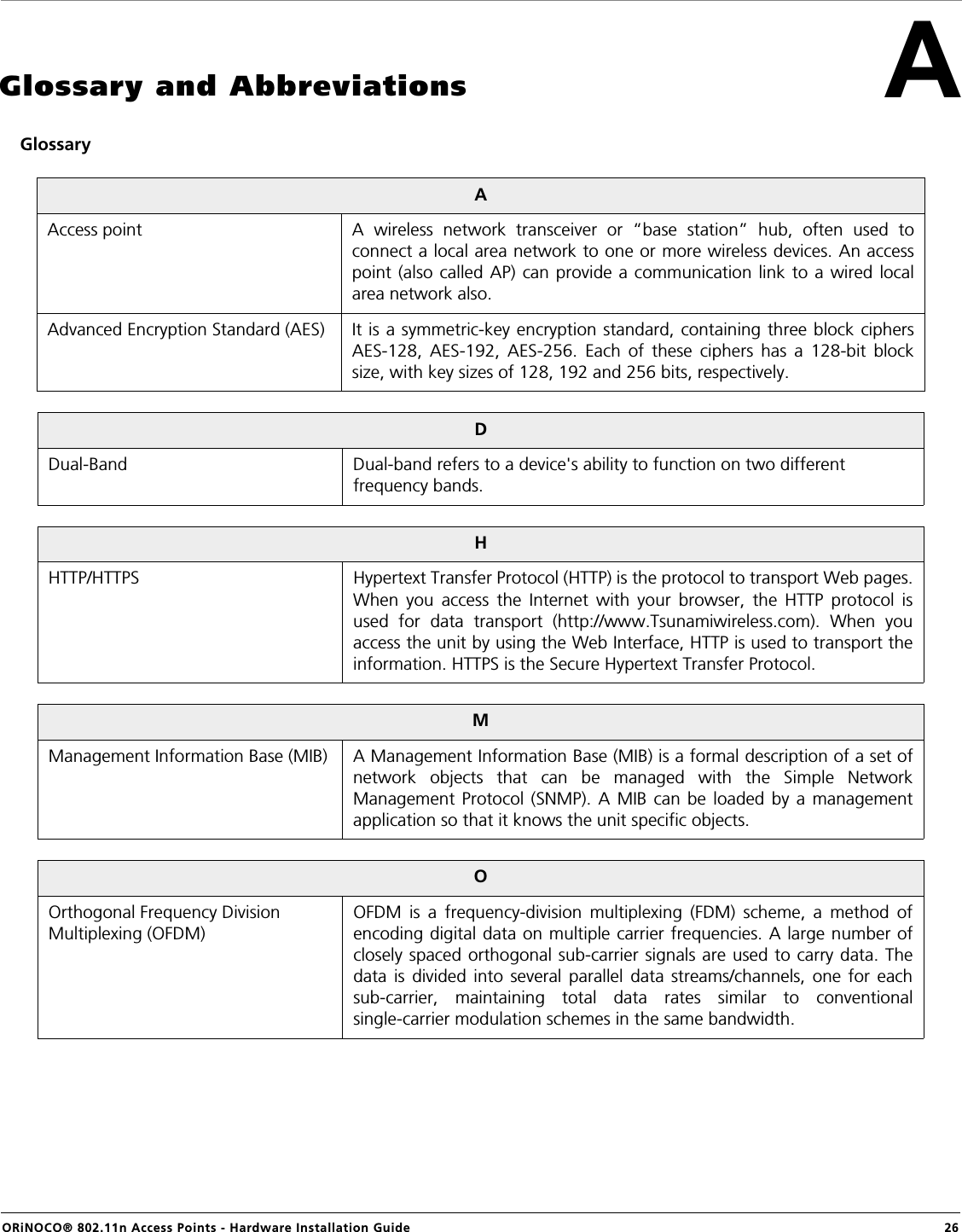 ORiNOCO® 802.11n Access Points - Hardware Installation Guide  26AGlossary and AbbreviationsGlossaryAAccess point A wireless network transceiver or “base station” hub, often used toconnect a local area network to one or more wireless devices. An accesspoint (also called AP) can provide a communication link to a wired localarea network also. Advanced Encryption Standard (AES) It is a symmetric-key encryption standard, containing three block ciphersAES-128, AES-192, AES-256. Each of these ciphers has a 128-bit blocksize, with key sizes of 128, 192 and 256 bits, respectively.DDual-Band Dual-band refers to a device&apos;s ability to function on two different frequency bands.HHTTP/HTTPS Hypertext Transfer Protocol (HTTP) is the protocol to transport Web pages.When you access the Internet with your browser, the HTTP protocol isused for data transport (http://www.Tsunamiwireless.com). When youaccess the unit by using the Web Interface, HTTP is used to transport theinformation. HTTPS is the Secure Hypertext Transfer Protocol.MManagement Information Base (MIB) A Management Information Base (MIB) is a formal description of a set ofnetwork objects that can be managed with the Simple NetworkManagement Protocol (SNMP). A MIB can be loaded by a managementapplication so that it knows the unit specific objects.OOrthogonal Frequency Division Multiplexing (OFDM)OFDM is a frequency-division multiplexing (FDM) scheme, a method ofencoding digital data on multiple carrier frequencies. A large number ofclosely spaced orthogonal sub-carrier signals are used to carry data. Thedata is divided into several parallel data streams/channels, one for eachsub-carrier, maintaining total data rates similar to conventionalsingle-carrier modulation schemes in the same bandwidth.