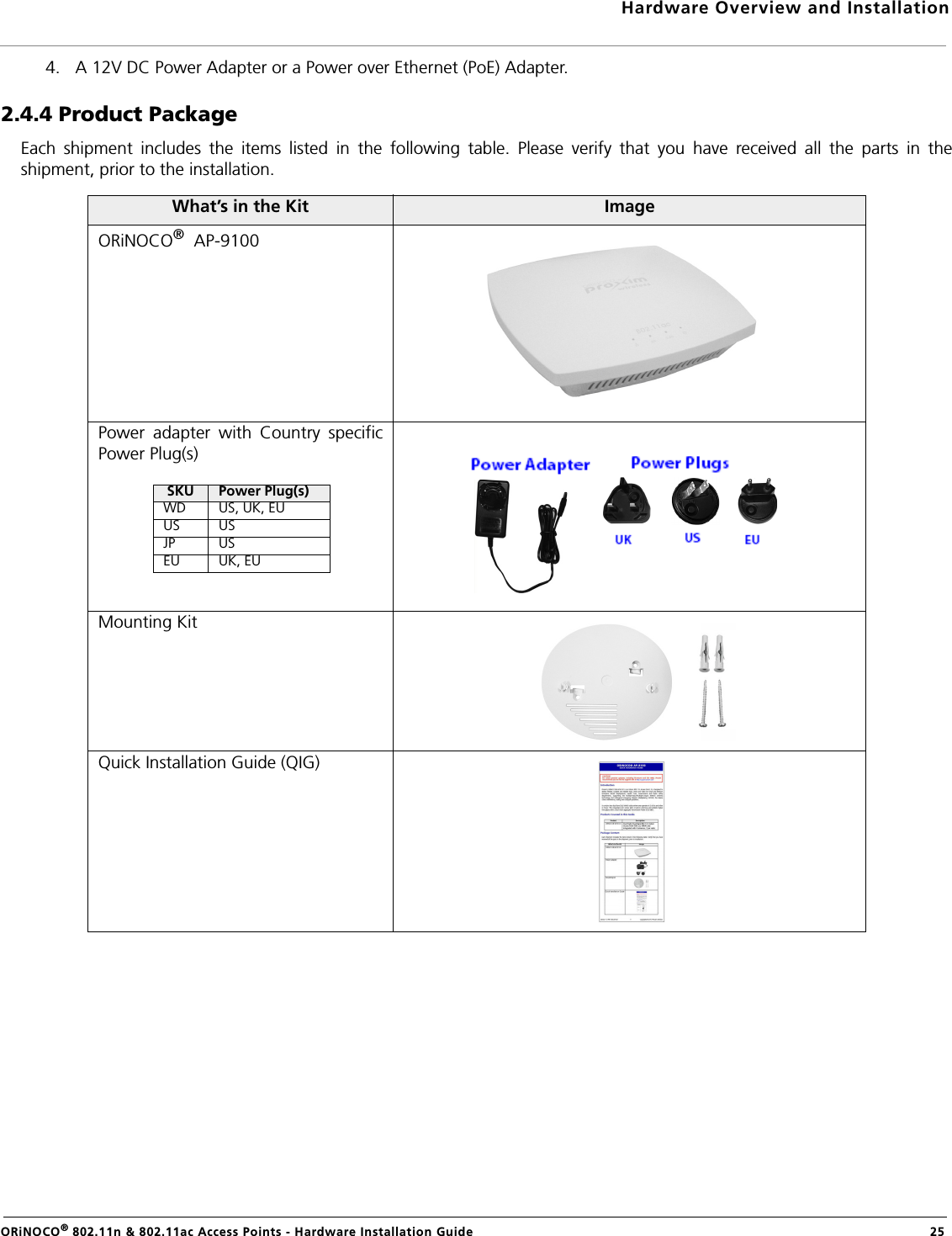 Hardware Overview and InstallationORiNOCO® 802.11n &amp; 802.11ac Access Points - Hardware Installation Guide  254. A 12V DC Power Adapter or a Power over Ethernet (PoE) Adapter.2.4.4 Product PackageEach shipment includes the items listed in the following table. Please verify that you have received all the parts in theshipment, prior to the installation.What’s in the Kit ImageORiNOCO®  AP-9100Power adapter with Country specificPower Plug(s)Mounting KitQuick Installation Guide (QIG)SKU Power Plug(s)WD US, UK, EUUS USJP USEU UK, EU