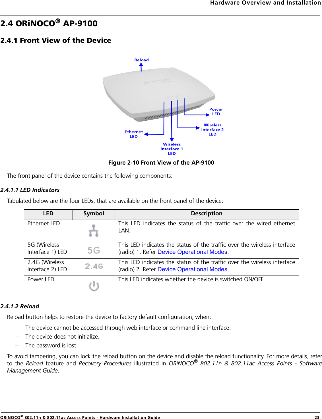 Hardware Overview and InstallationORiNOCO® 802.11n &amp; 802.11ac Access Points - Hardware Installation Guide  232.4 ORiNOCO® AP-91002.4.1 Front View of the DeviceFigure 2-10 Front View of the AP-9100The front panel of the device contains the following components:2.4.1.1 LED IndicatorsTabulated below are the four LEDs, that are available on the front panel of the device:2.4.1.2 ReloadReload button helps to restore the device to factory default configuration, when:– The device cannot be accessed through web interface or command line interface.– The device does not initialize.– The password is lost.To avoid tampering, you can lock the reload button on the device and disable the reload functionality. For more details, referto the Reload feature and Recovery Procedures illustrated in ORiNOCO® 802.11n &amp; 802.11ac Access Points - SoftwareManagement Guide.LED Symbol DescriptionEthernet LED This LED indicates the status of the traffic over the wired ethernetLAN.5G (Wireless Interface 1) LEDThis LED indicates the status of the traffic over the wireless interface(radio) 1. Refer Device Operational Modes.2.4G (Wireless Interface 2) LEDThis LED indicates the status of the traffic over the wireless interface(radio) 2. Refer Device Operational Modes.Power LED This LED indicates whether the device is switched ON/OFF.