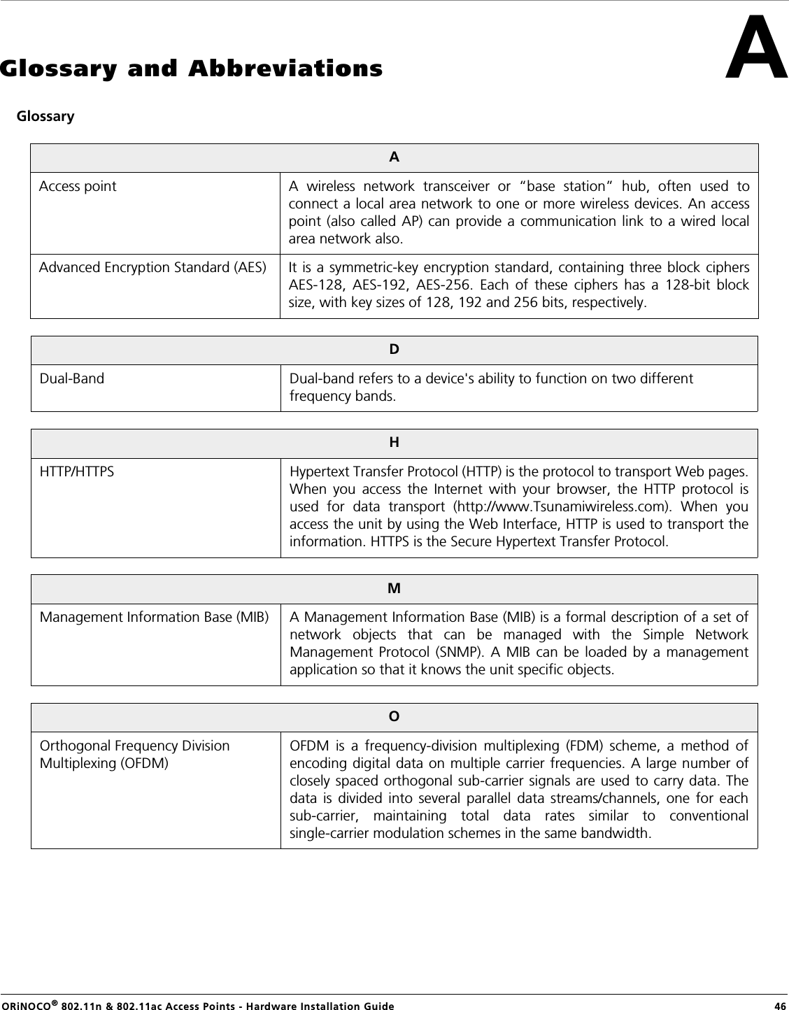 ORiNOCO® 802.11n &amp; 802.11ac Access Points - Hardware Installation Guide  46AGlossary and AbbreviationsGlossaryAAccess point A wireless network transceiver or “base station” hub, often used toconnect a local area network to one or more wireless devices. An accesspoint (also called AP) can provide a communication link to a wired localarea network also. Advanced Encryption Standard (AES) It is a symmetric-key encryption standard, containing three block ciphersAES-128, AES-192, AES-256. Each of these ciphers has a 128-bit blocksize, with key sizes of 128, 192 and 256 bits, respectively.DDual-Band Dual-band refers to a device&apos;s ability to function on two different frequency bands.HHTTP/HTTPS Hypertext Transfer Protocol (HTTP) is the protocol to transport Web pages.When you access the Internet with your browser, the HTTP protocol isused for data transport (http://www.Tsunamiwireless.com). When youaccess the unit by using the Web Interface, HTTP is used to transport theinformation. HTTPS is the Secure Hypertext Transfer Protocol.MManagement Information Base (MIB) A Management Information Base (MIB) is a formal description of a set ofnetwork objects that can be managed with the Simple NetworkManagement Protocol (SNMP). A MIB can be loaded by a managementapplication so that it knows the unit specific objects.OOrthogonal Frequency Division Multiplexing (OFDM)OFDM is a frequency-division multiplexing (FDM) scheme, a method ofencoding digital data on multiple carrier frequencies. A large number ofclosely spaced orthogonal sub-carrier signals are used to carry data. Thedata is divided into several parallel data streams/channels, one for eachsub-carrier, maintaining total data rates similar to conventionalsingle-carrier modulation schemes in the same bandwidth.