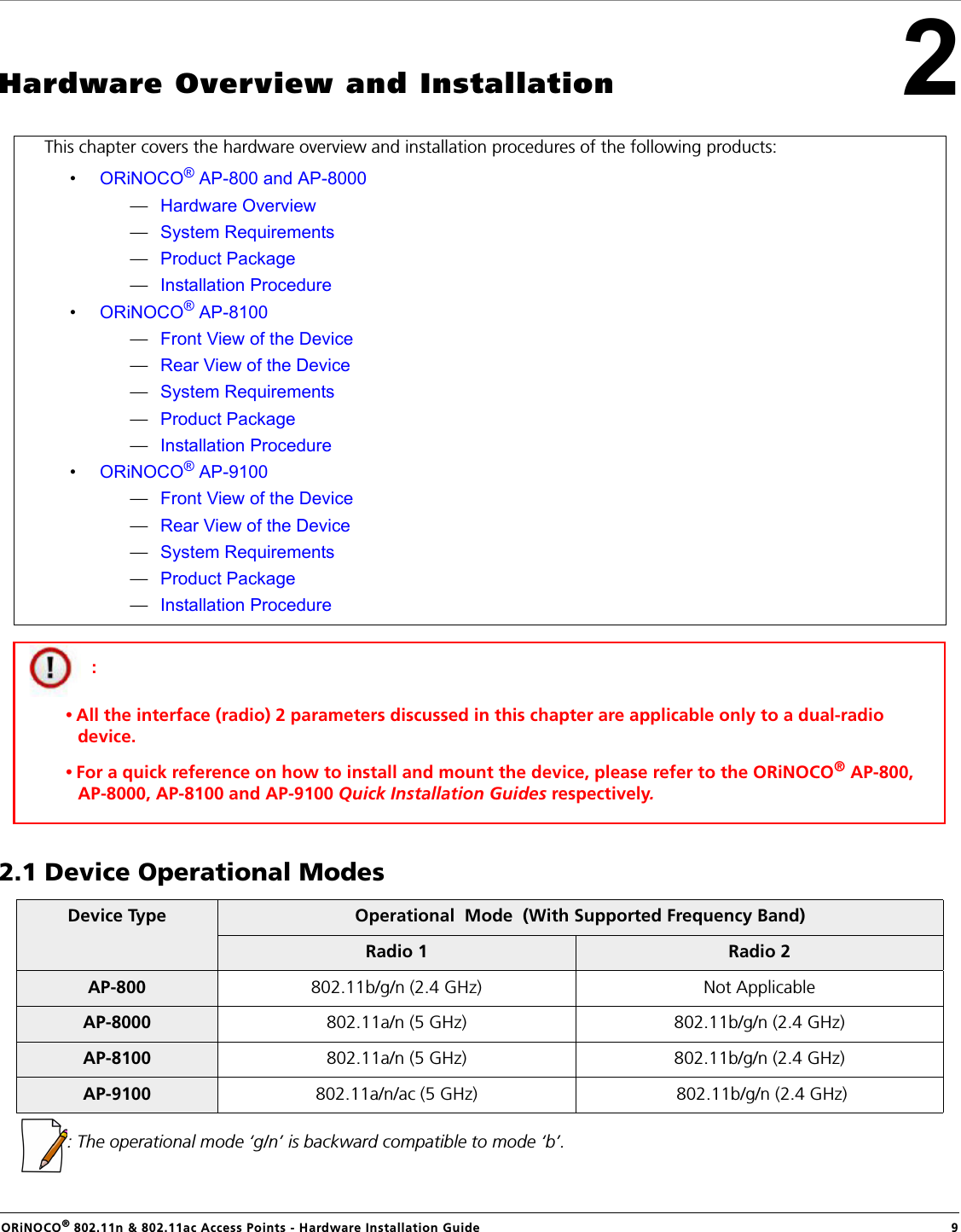 ORiNOCO® 802.11n &amp; 802.11ac Access Points - Hardware Installation Guide  92Hardware Overview and Installation2.1 Device Operational Modes : The operational mode ‘g/n’ is backward compatible to mode ‘b’.This chapter covers the hardware overview and installation procedures of the following products:•ORiNOCO® AP-800 and AP-8000—Hardware Overview—System Requirements—Product Package—Installation Procedure•ORiNOCO® AP-8100—Front View of the Device—Rear View of the Device—System Requirements—Product Package—Installation Procedure•ORiNOCO® AP-9100—Front View of the Device—Rear View of the Device—System Requirements—Product Package—Installation ProcedureDevice Type Operational  Mode  (With Supported Frequency Band)Radio 1 Radio 2AP-800 802.11b/g/n (2.4 GHz) Not ApplicableAP-8000 802.11a/n (5 GHz)  802.11b/g/n (2.4 GHz)AP-8100 802.11a/n (5 GHz)  802.11b/g/n (2.4 GHz)AP-9100 802.11a/n/ac (5 GHz)   802.11b/g/n (2.4 GHz): • All the interface (radio) 2 parameters discussed in this chapter are applicable only to a dual-radio device.• For a quick reference on how to install and mount the device, please refer to the ORiNOCO® AP-800, AP-8000, AP-8100 and AP-9100 Quick Installation Guides respectively.